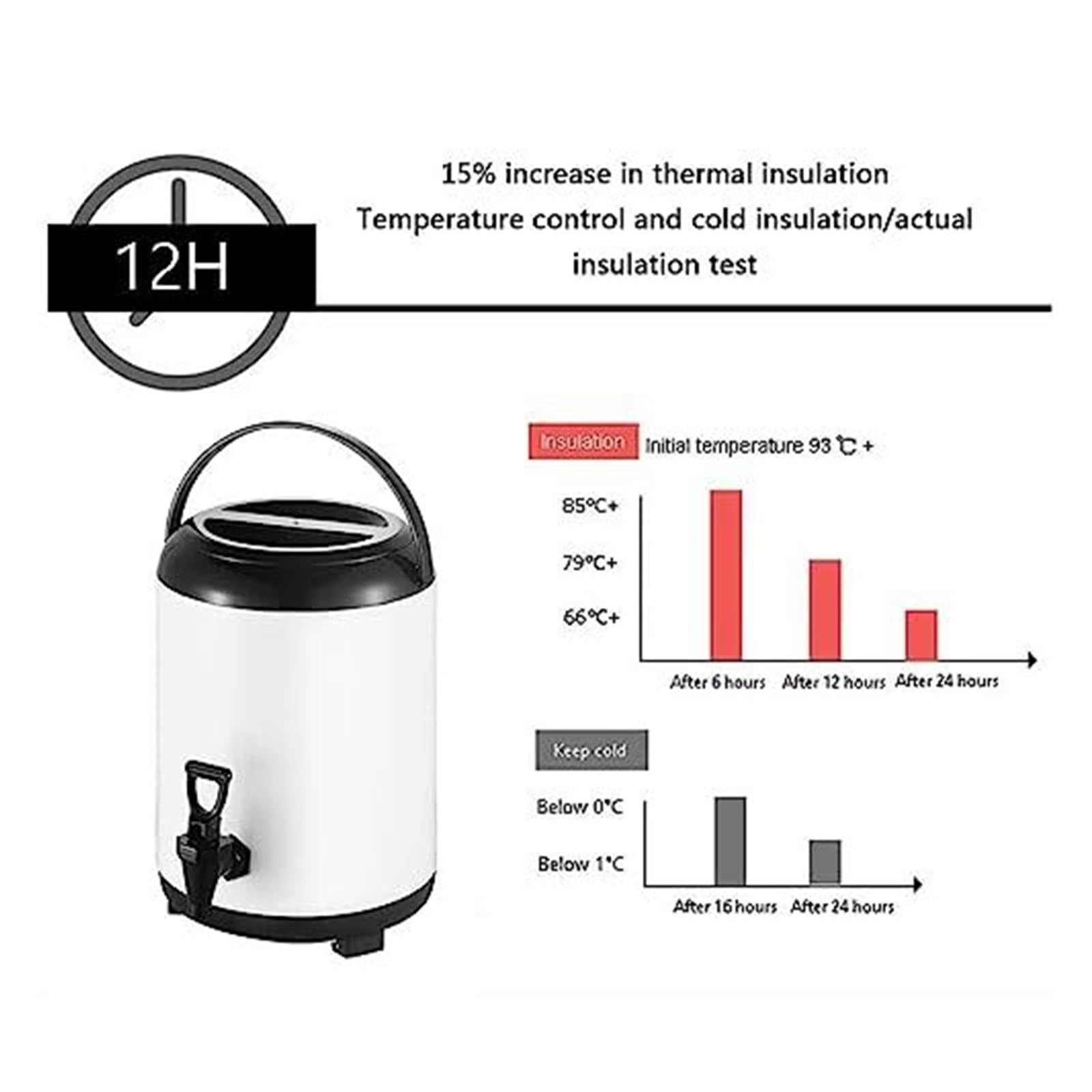 Dispensador de Agua Caliente y Fría Acero Inoxidable - Gran Capacidad (6L, 8L, 10L, 12L) para Fiesta, Oficina y Eventos - Grifo Antigoteo con Tapa Bloqueo