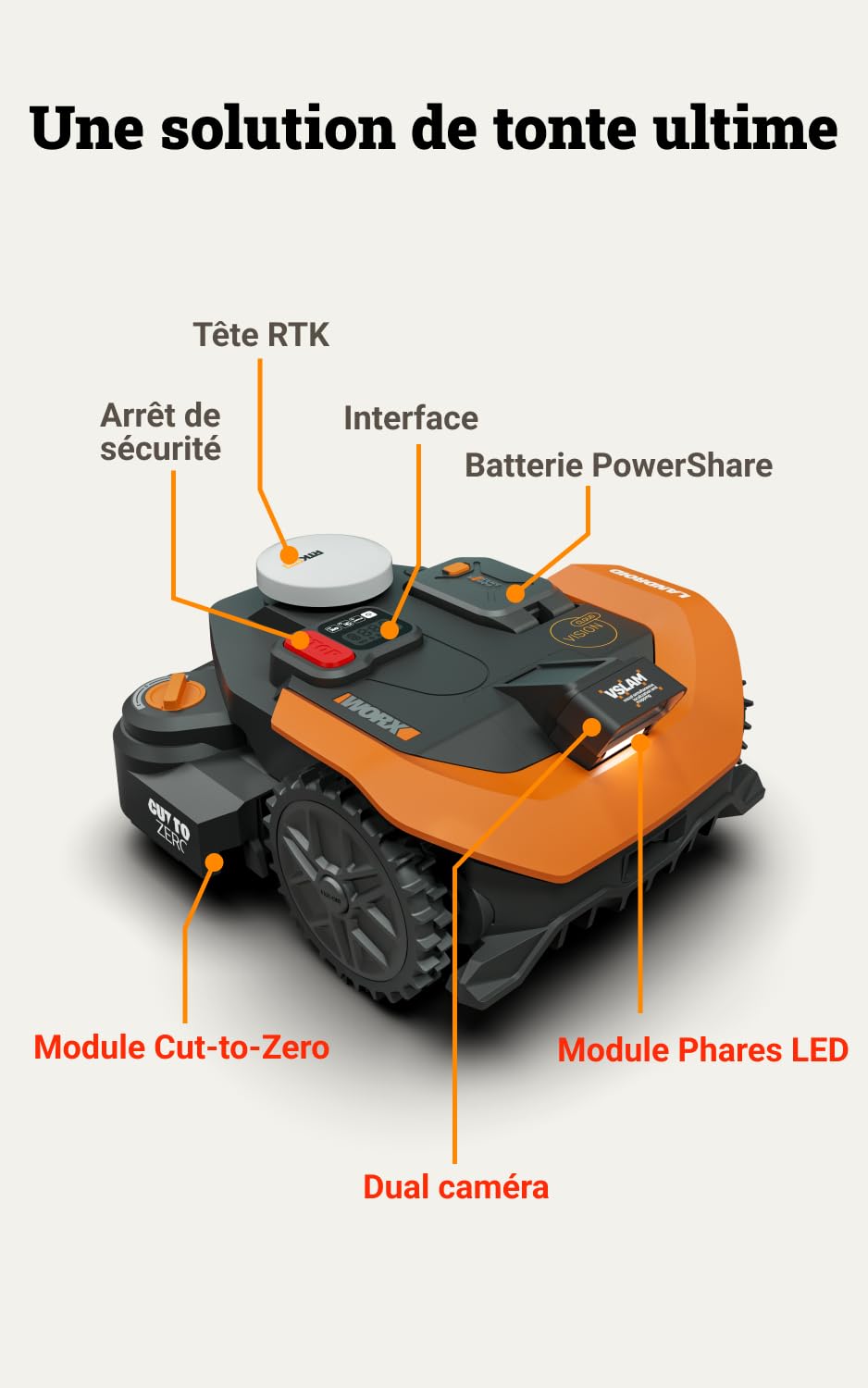 WORX Vision Cloud 2WD WR330E Robot Tondeuse 3000 m² sans Fil périphérique + Garage (évitement d'obstacles par IA, Navigation VSLAM + RTK, cartographie Auto, contrôle Via app, Cut-to-Zero)