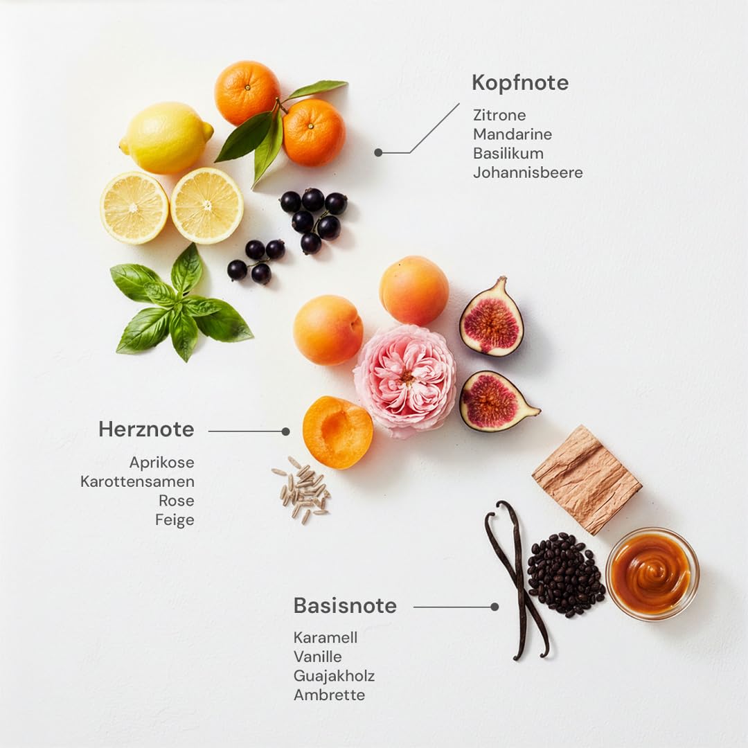 Calm | Functional Extrait de Parfum für Ruhe & Balance | Neurowissenschaftlich inspirierter Duft | Unisex für Damen & Herren | Mandarine, Feige & Vanille