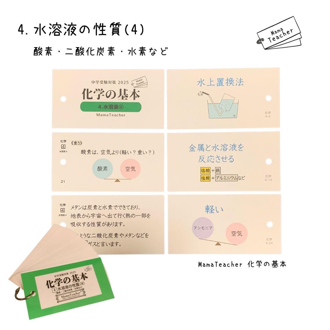 Amazon | 化学の基本4冊セット(2026年版)MamaTeacherのカードで学ぶ