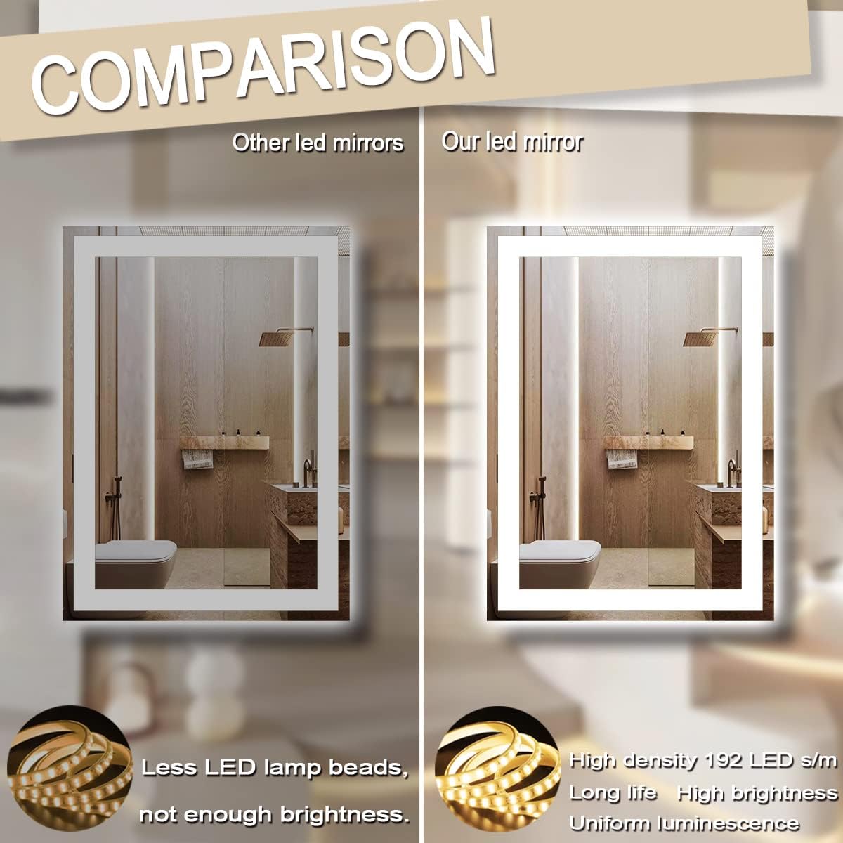 THEKLA 20 x 30 Inch Bathroom Vanity Mirror with Lights 3 Color Front Light up Mirror for Bathroom Wall LED Mirror Touch Control Lighted Mirror Anti-Fog Dimmable 30 Inch Rectangle Bathroom Smart Mirror