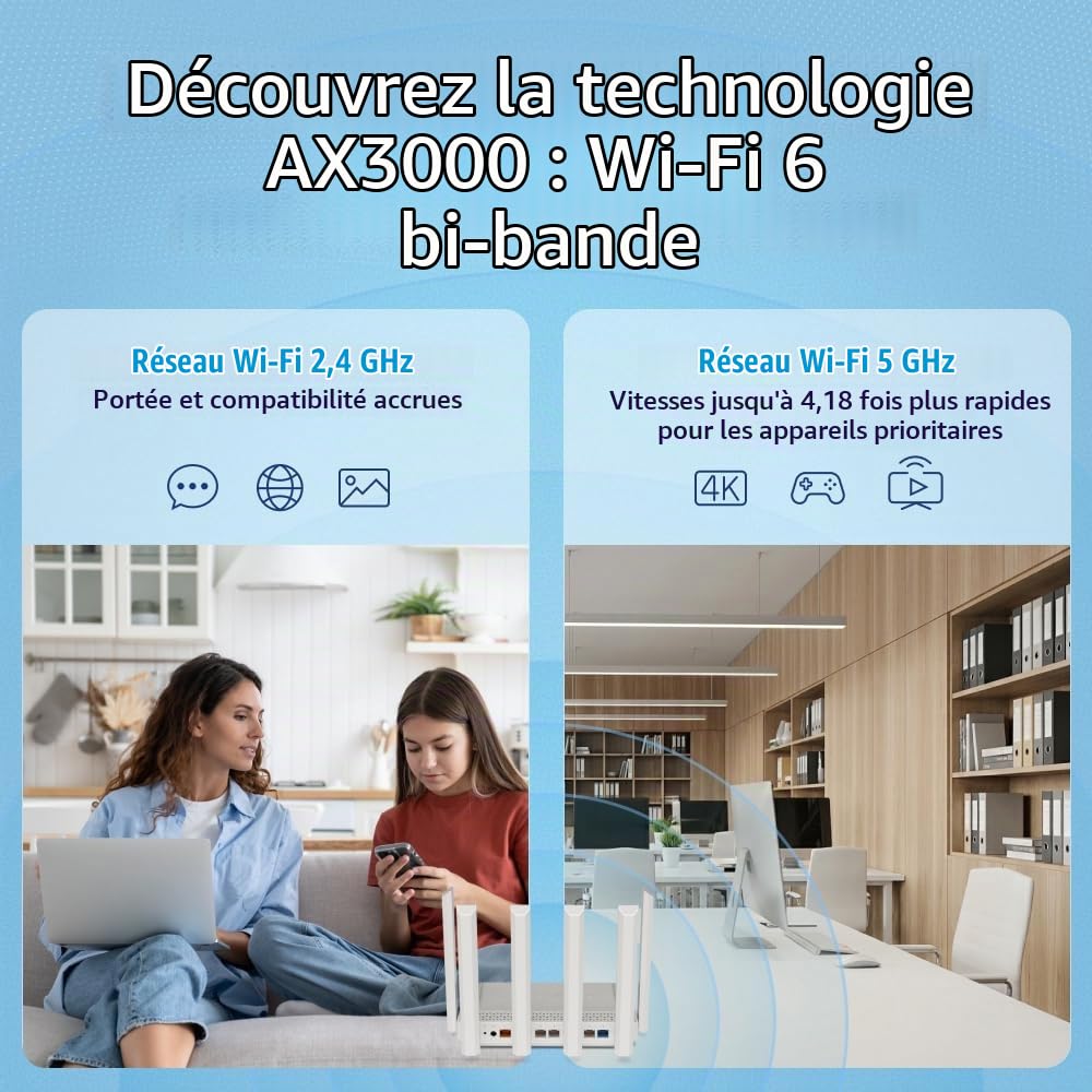 Keenetic Hero 5G AX3000 Mesh Wi-Fi 6-5G Routeur modem avec 2 emplacements SIM, un commutateur intelligent 1 × 2,5 G et 4 × 1G et ports USB 3.0 et 2.0 multifonctionnels