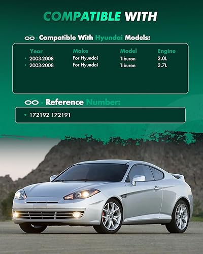 Vista 70 de SCITOO Puntales delanteros completos de resorte para Mercedes-Benz C230 08-09, para Mercedes-Benz C250 10-11, Mercedes-Benz C300 08-11