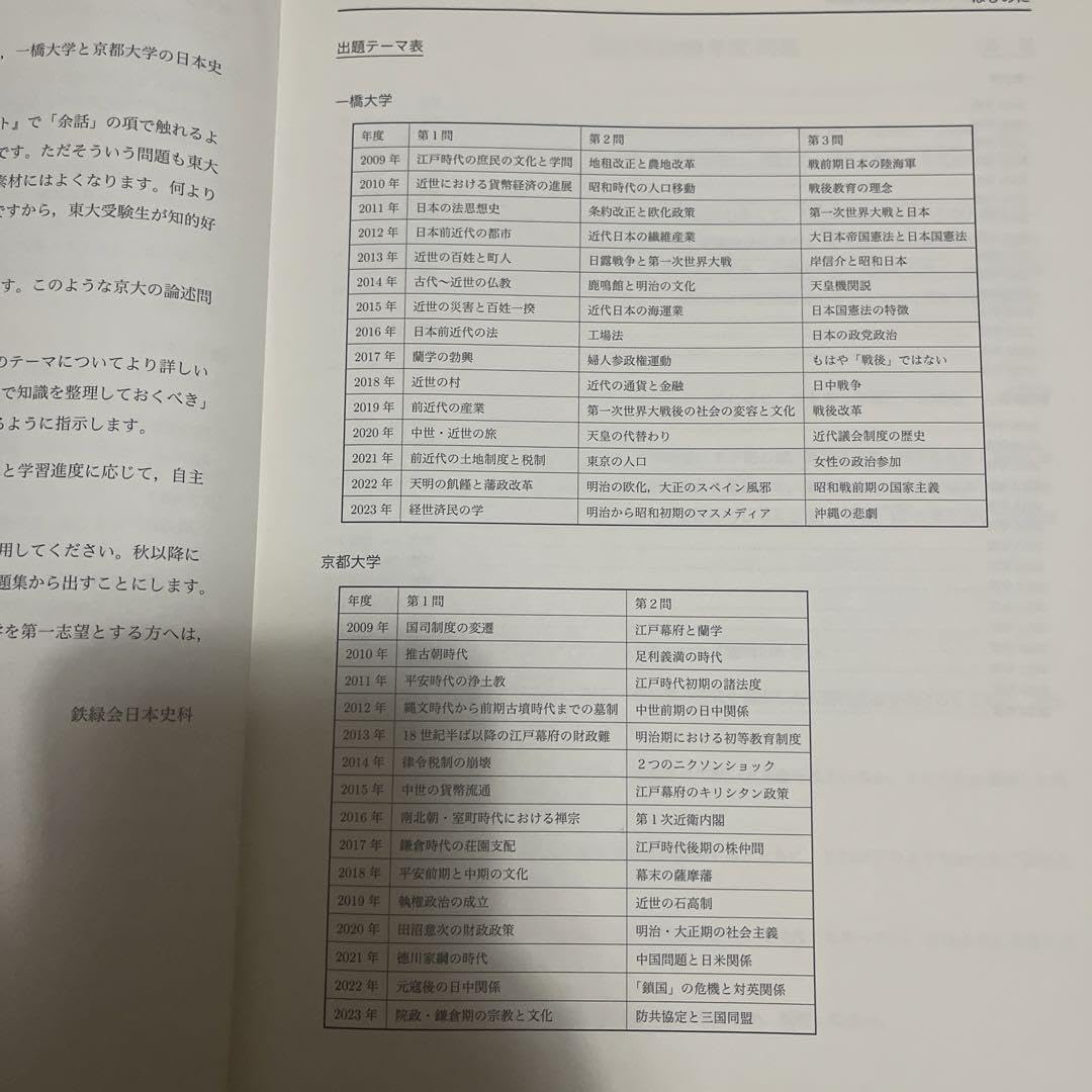 鉄緑会 日本史論述問題集 2009〜2023