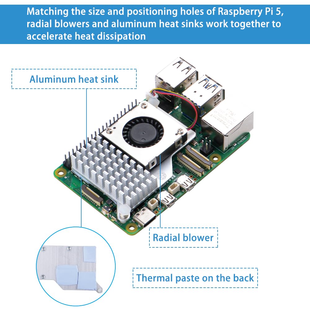 512513 Raspberry Pi 5 RAM 8GB ＋アクティブクーラー Raspberry Pi 5