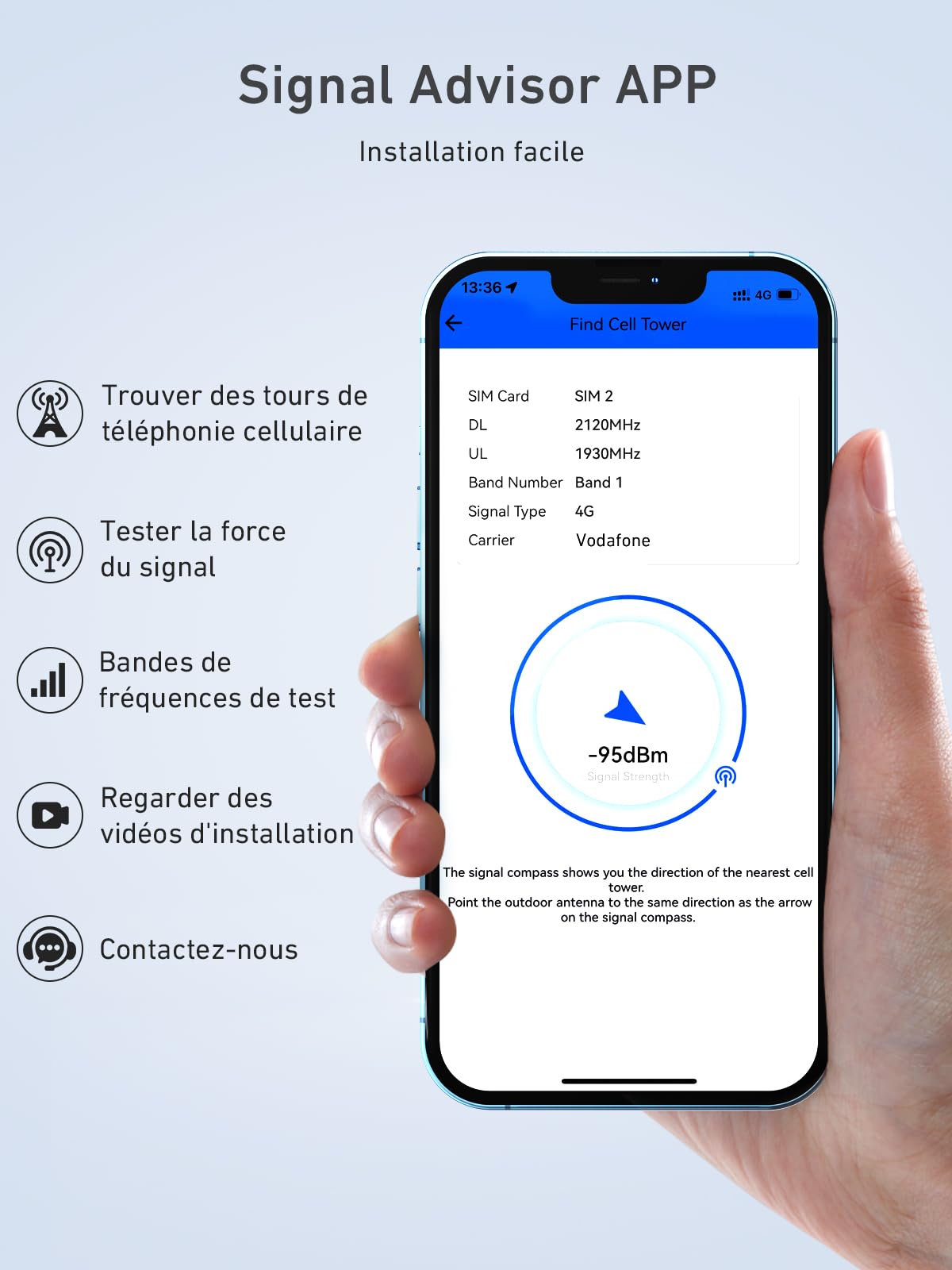 Amplificateur 4G/3G GSM Pour Maison - Meilleure Réception Appels Et Data