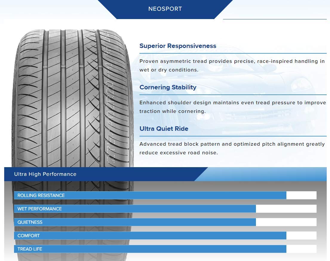 Amazon.com: NeoTerra NeoSport 225/55R17 97W BSW Tire : Automotive