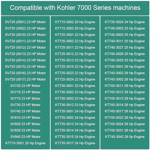 Image of Showingo Valve Cover Gaskets（2 Pack） Compatible with Kohler 7000 Valve Cover Gasket Suitable for 7000 Model Engines with Stamped Steel Valve Covers