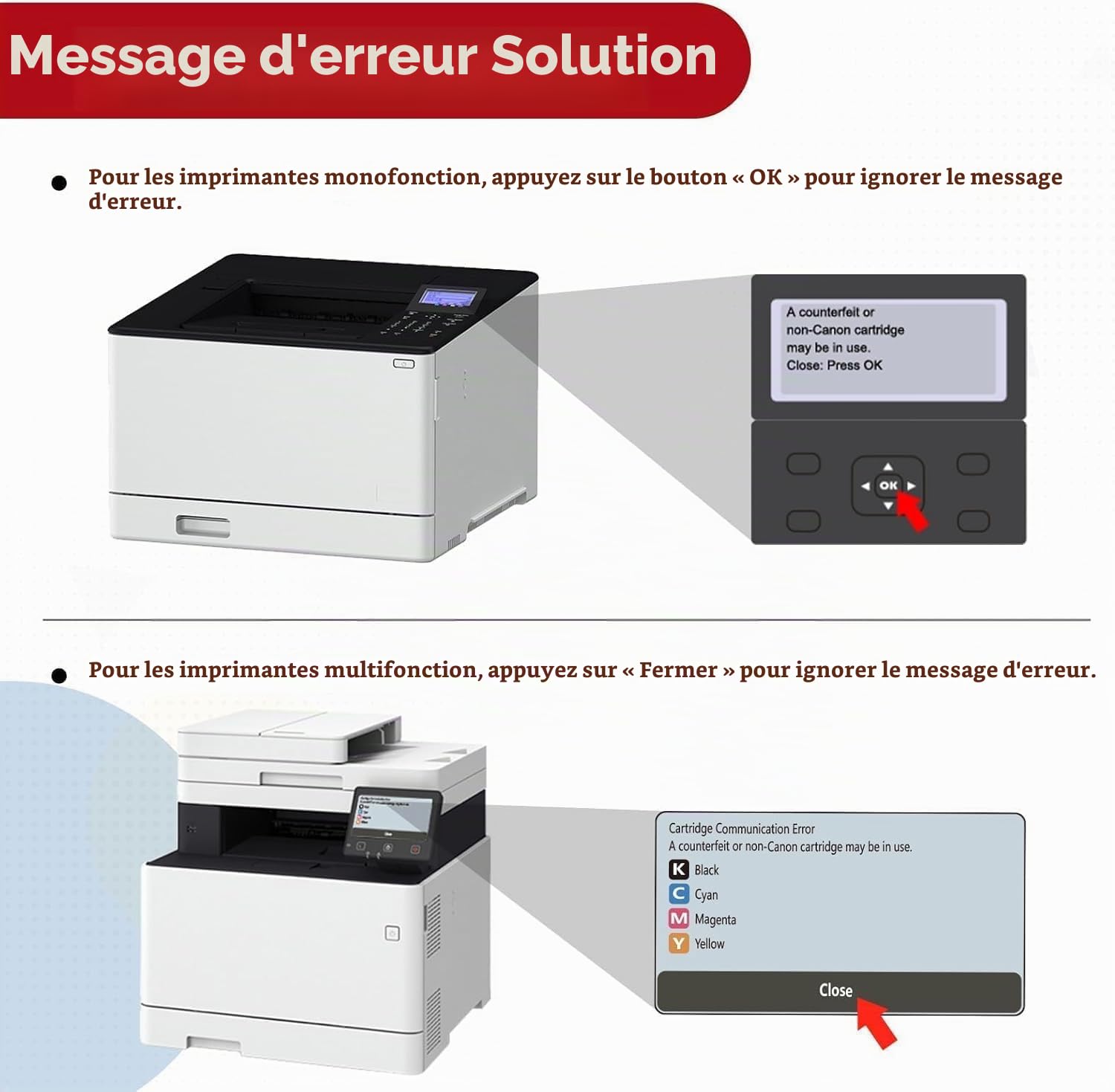 055 055H Compatible pour Canon 055 i-SENSYS MF742Cdw Cartouche de Toner