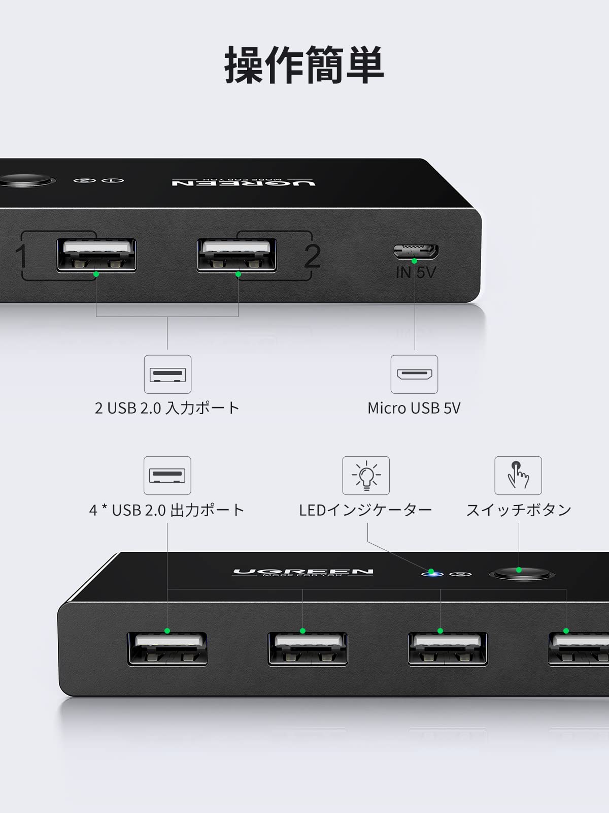 Dell USBキーボード2台マウス5台セットUSBハブ1台まとめ売り