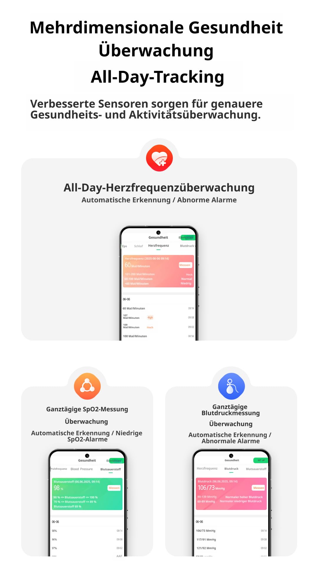 HOTOP Senioren Notruf Armband, GPS Notrufuhr, Sturzerkennung, SIM-Karte | SOS Armband, Persönlicher GPS-Tracker, Hausnotruf für Angehörige, Geschenk