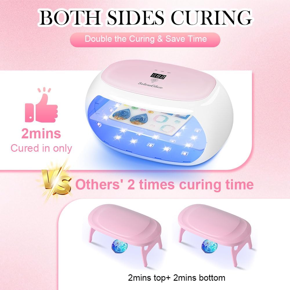 SolaraGlaze UV Light for Resin,360° Ring Dual-Layer & Adjustable Digital Time Setting (1/3/5min) UV Resin Light,56 LED UV Lamp for Resin DIY Process Decorative Jewelry Making