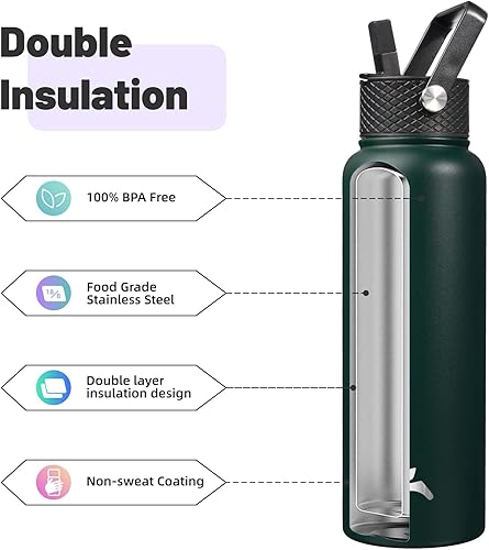 Miniatura 4 de Botella de agua con aislamiento térmico de 40 onzas, botellas deportivas de acero inoxidable con 3 tapas, verde militar