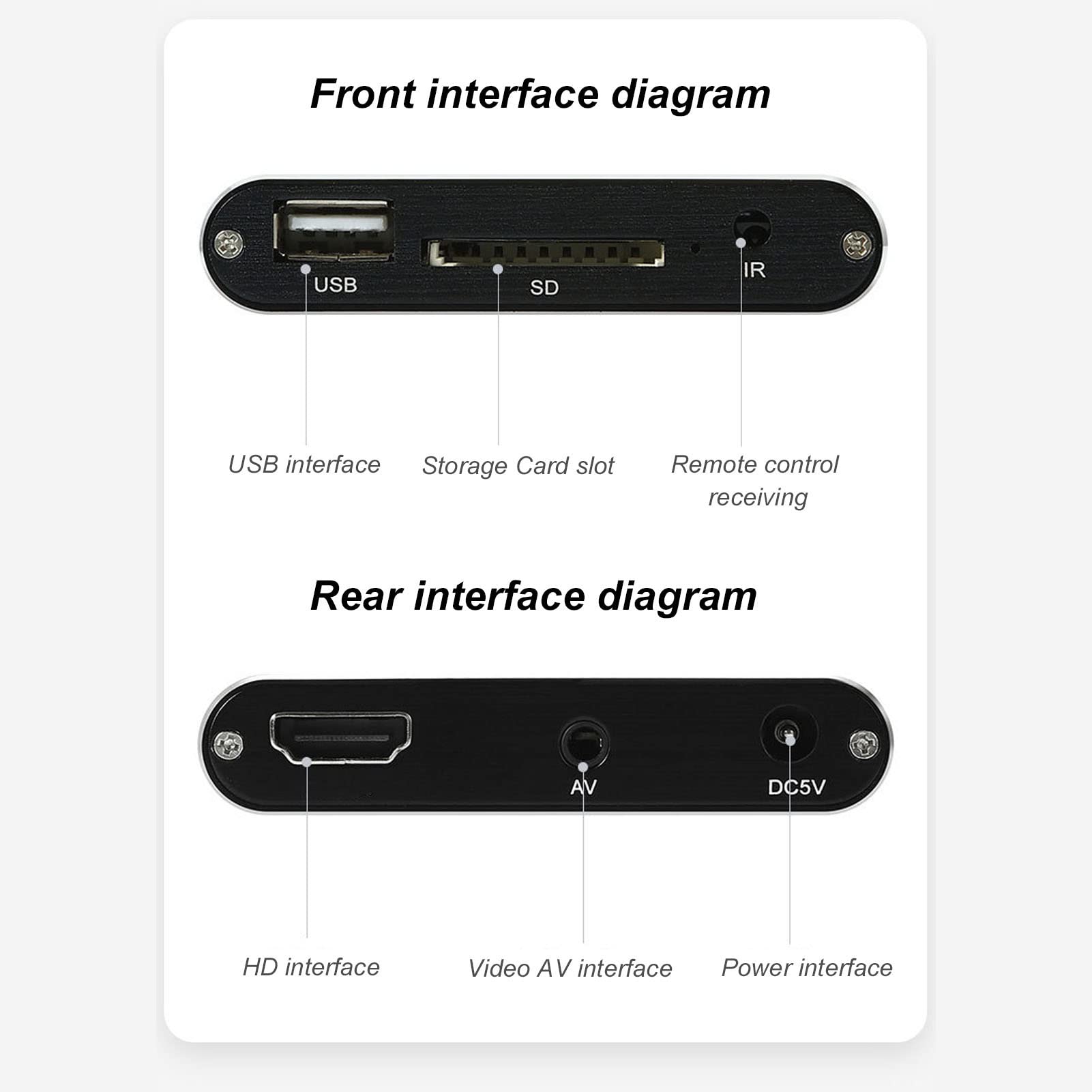 Digital USB HDMI Media Player for TV (EU Plug), Video Player with USB X2, Memory Card, HDMI, AV, Optical Connectors, Automatic Display, Loop Set