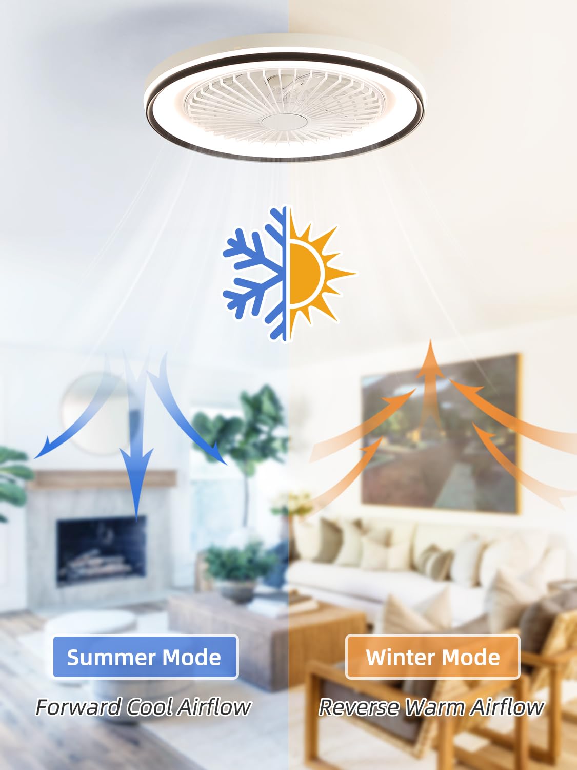 CACI Mall 18" Bladeless Smart Ceiling Fan With Light - Flush Mount Low Profile Fan With Remote