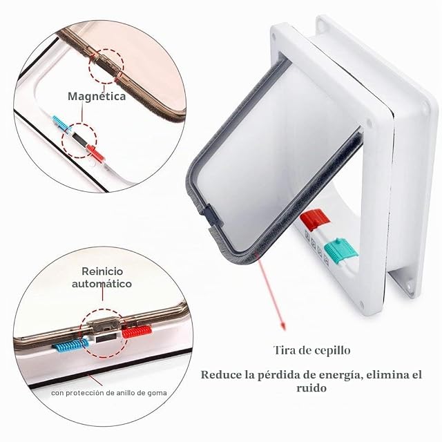Foto 7 de 7 de Sailnovo Puerta para Gato con Cierre magnético de 4 vías, Puerta para Mascotas para Gatos y Perros pequeños