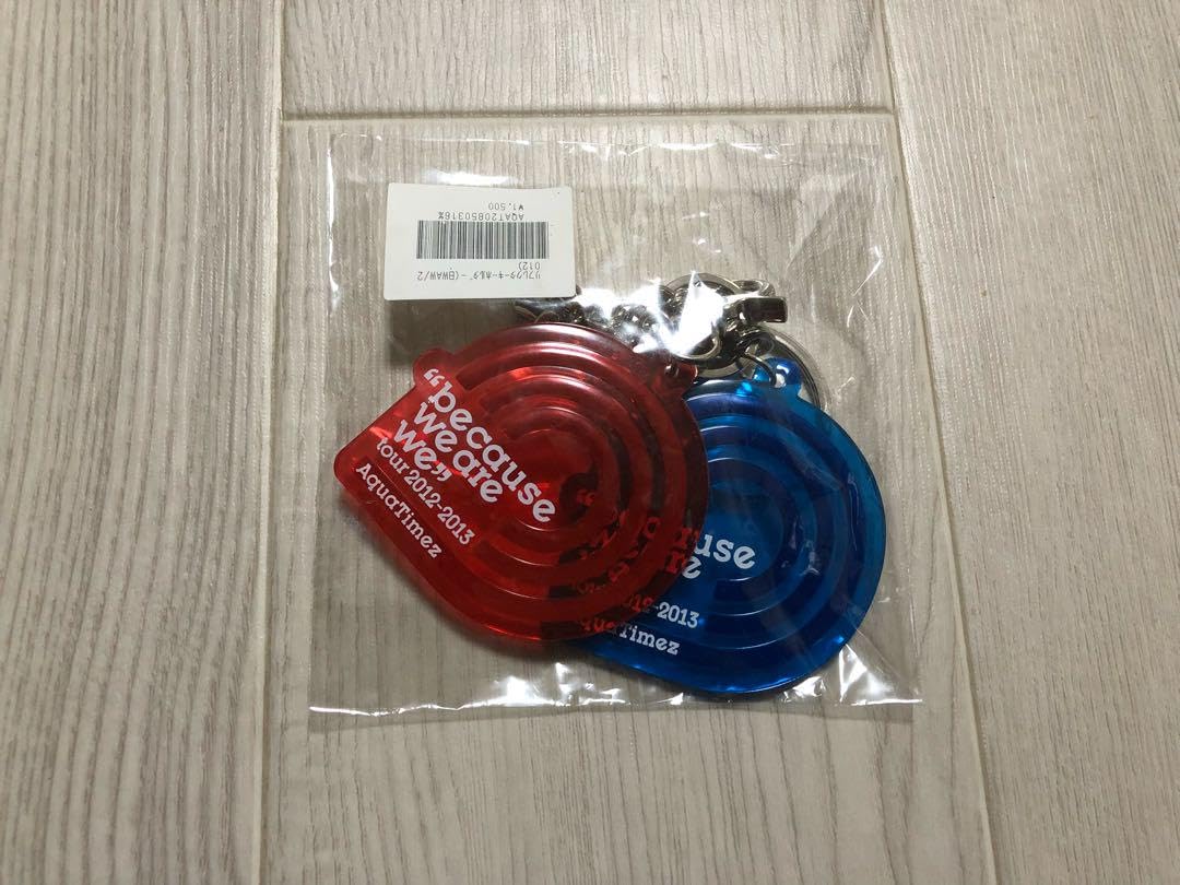 Aqua Timez ルームキーホルダー 関東・中部・近畿・四国 にふ