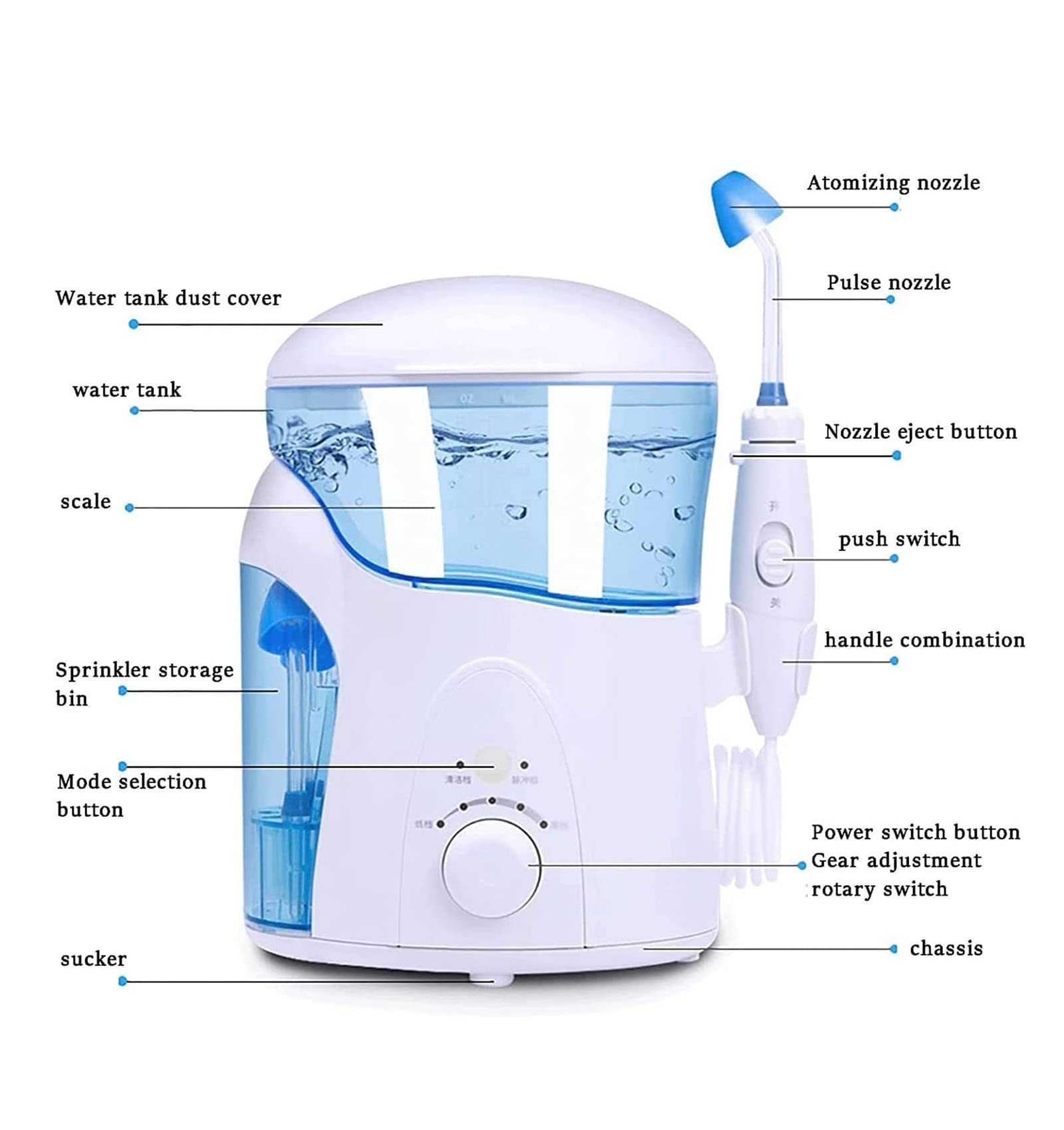 Sinus Rinse Kit, Elektrischer Neti Topf, Nasenspülung Sinus Rinse Kit, mit Vier Ausläufen, zur Linderung von Nasennebenhöhlen und Allergien