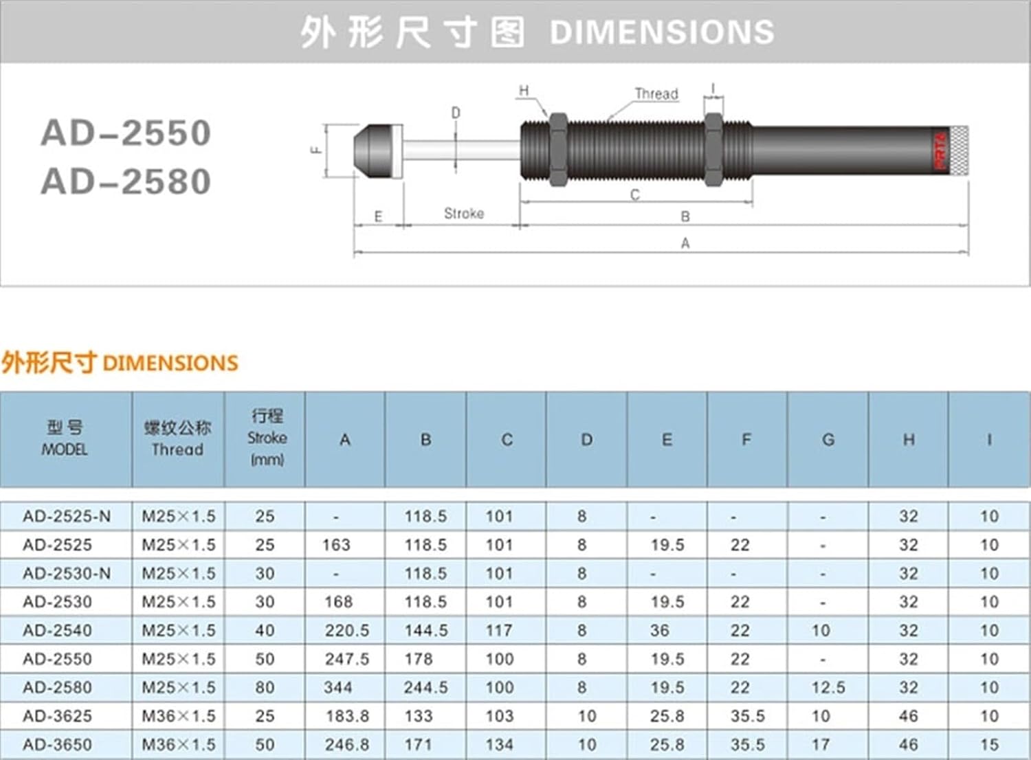 Cylinder Buffer AD Adjustable AD2525 AD2530 AD2540 AD2550 AD2580 AD3035 AD3625 AD3650 With Cap Hydraulic Shock Absorber 1Pcs(AD3035-5)