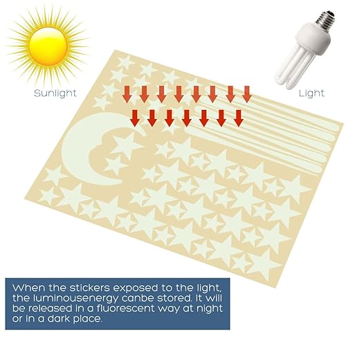 Miniatura 5 de Unomor 216 calcomanías de estrellas que brillan en la oscuridad, calcomanías de pared luminosas para habitaciones de niños, extraíbles y
