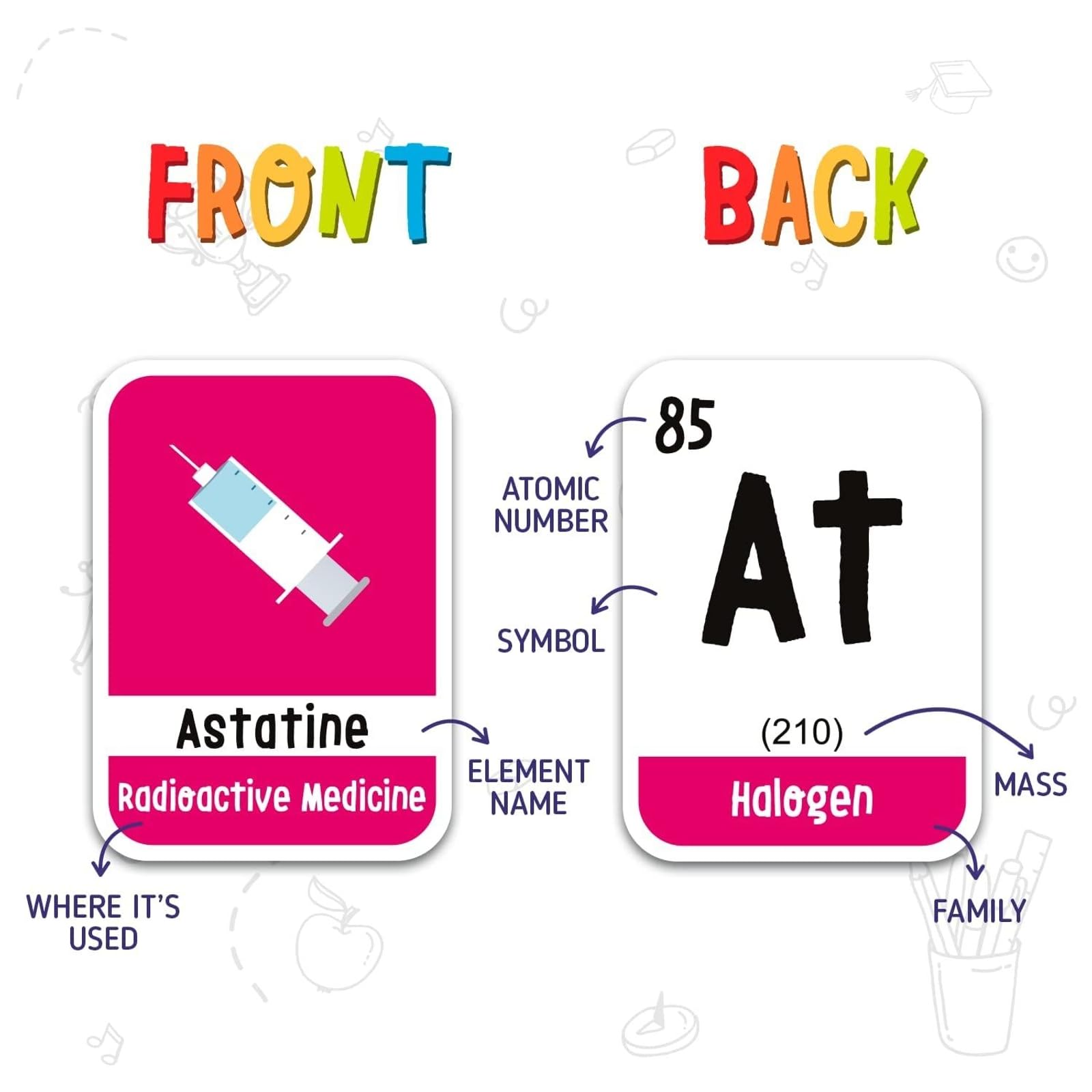 merka Toddlers Learning Kit, Learning Periodic Table, Chemistry and Science, Educational Toys Set with 4 Posters, 118 Flashcards, Practice Book with Exercises and Puzzles, Preschool Homeschool Kit - Image 5