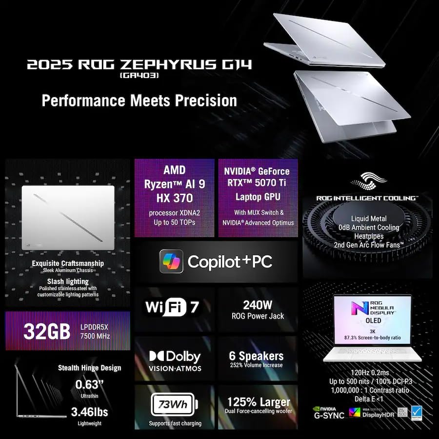 Image of ASUS ROG Zephyrus G14 14 inch 3K OLED 120Hz Gaming Laptop Copilot+ PC AMD Ryzen AI 9 HX 370 NVIDIA RTX 5070 Ti 12GB 32GB LPDDR5X RAM 2TB SSD WiFi7 Win11 Platinum White w /2TB USB Drive, W /GaLiMu