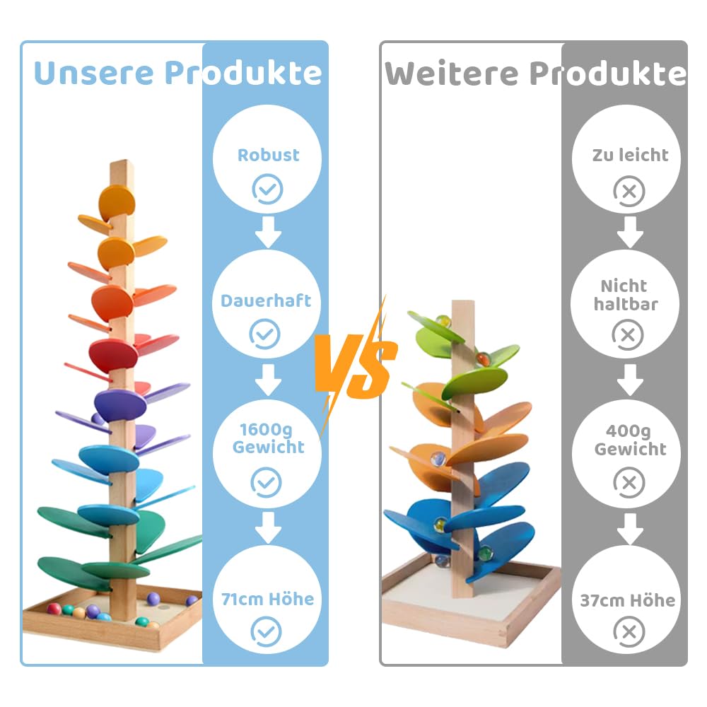 Kugelbahn Holz, 30 Regenbogen Kugelbahn Motorikspielzeug, Musikbaumspielzeug, klangbaum Holz, Montessori Spielzeug Ab 3 Jahre mit 10 Regenbogenbälle, 6 Bunte Ebenen Für Mädchen Junge