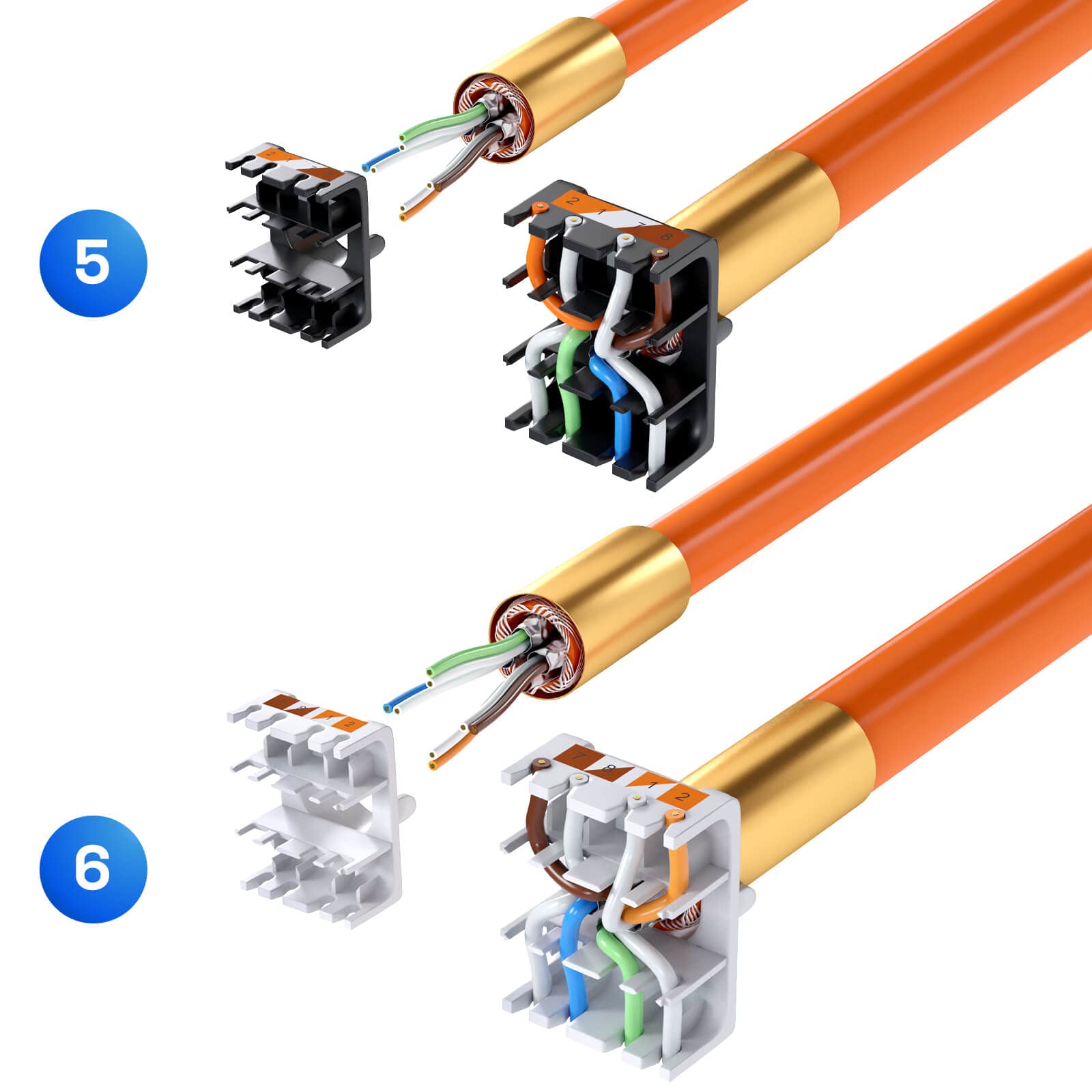 Cavo Lan Cat 8 HD - 1 Cavo Di Rete LSA Cat 6a, 10 Gbps, Connettore LAN Senza Attrezzi E Prolunga Per Cavo Di Installazione Ethernet, RJ45, Compatibile Con Cavo LSA Cavo - Foto 5