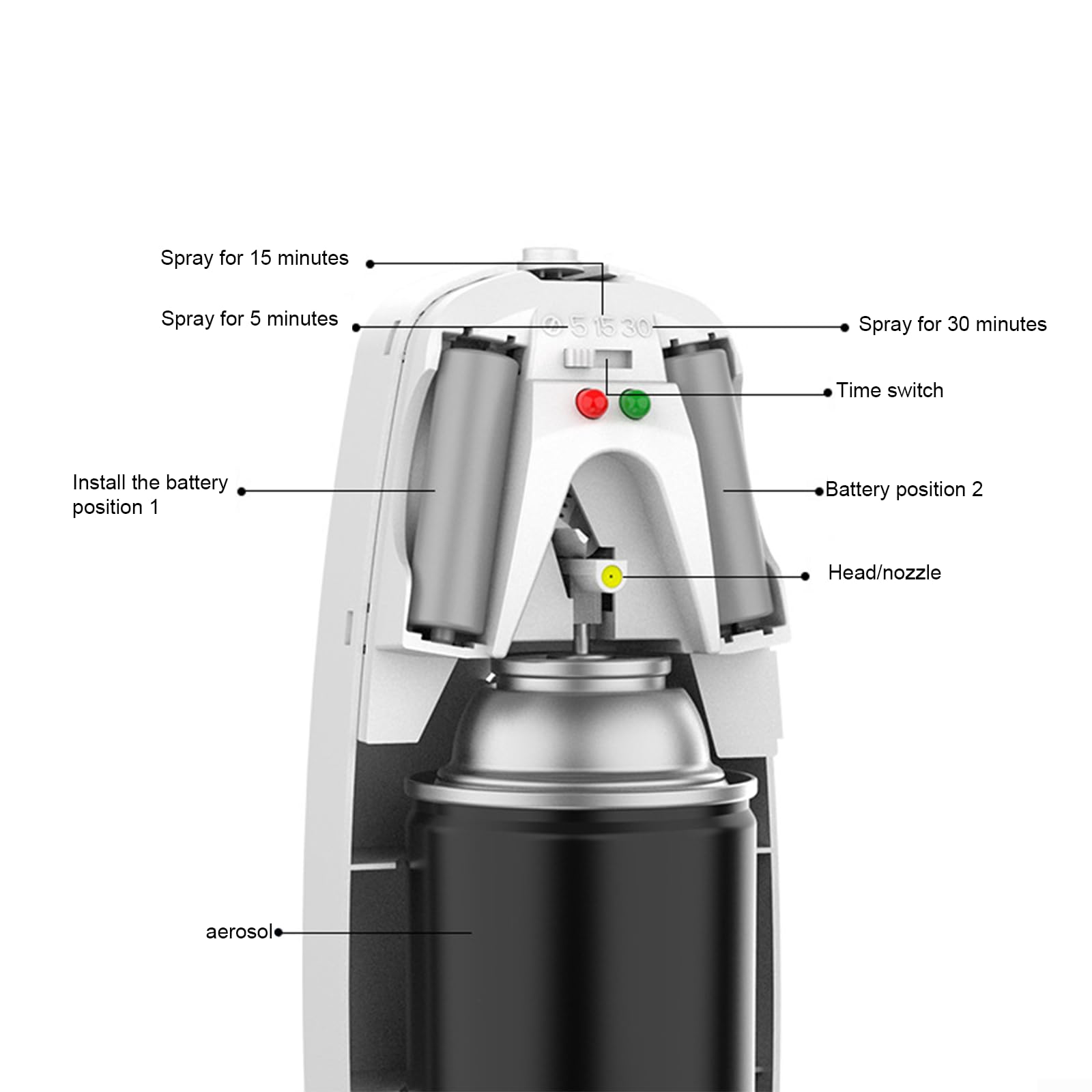ZYWUOY Ambientador para el hogar, dispensador de, 3 Piezas, Ajustable, Inteligente, con Temporizador, Fragancia automática para Eliminar olores, rociador doméstico