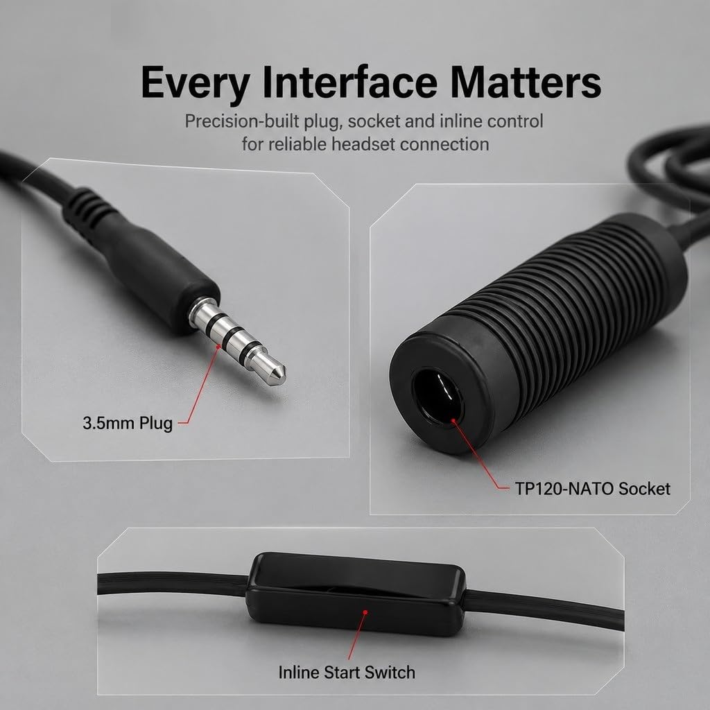 Adattatore For Cuffie PTT Da 3,5 Mm Con Spina TP120 Convertitore Audio Tattico For La Riproduzione Di Musica MP3 Del Telefono