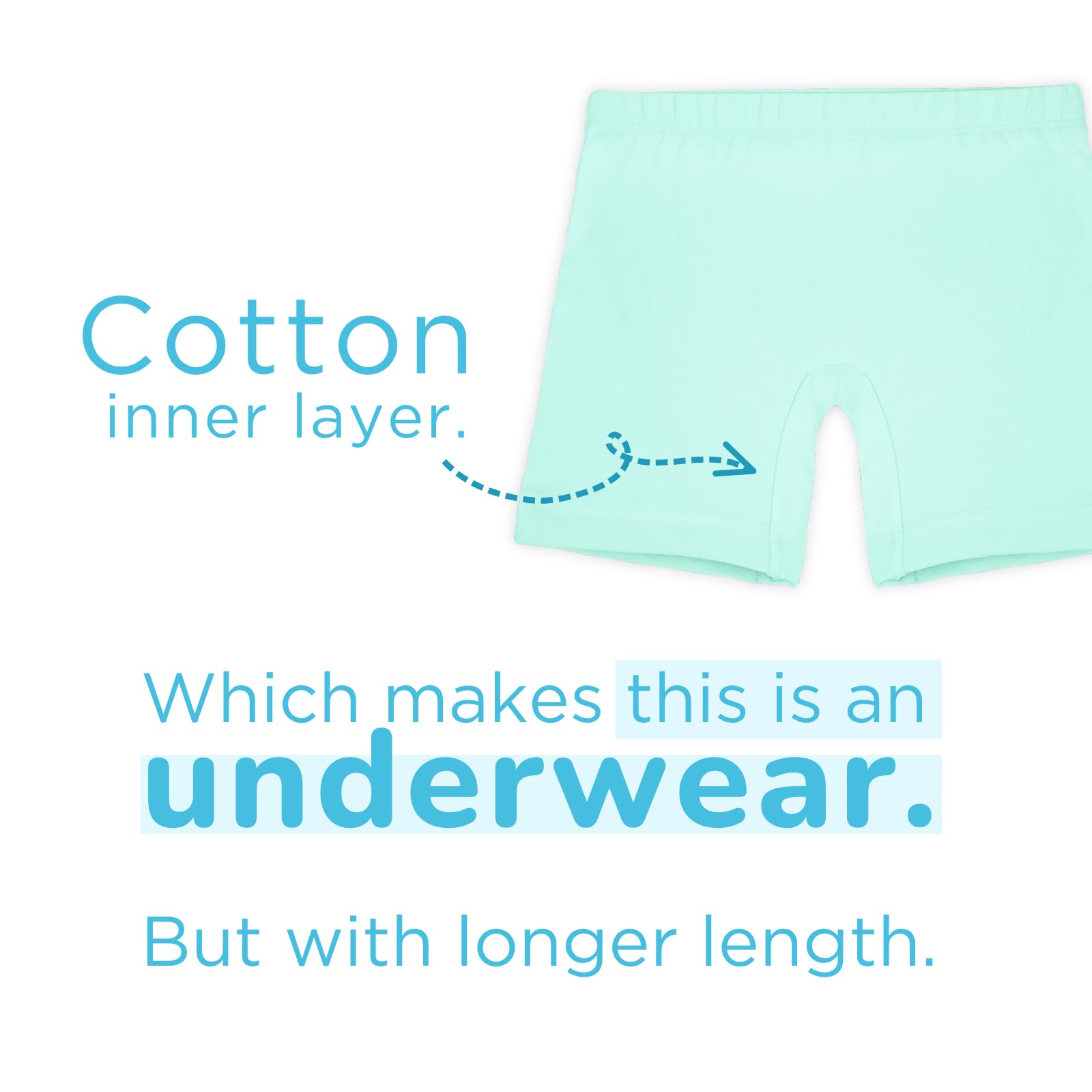 YouGotPlanB Cotton Inner Shorts for Girls | Pack of 3 | Ages 4-16 Years | Mid-Thigh Length | 100% Cotton Inner Lining Like Underwear 2
