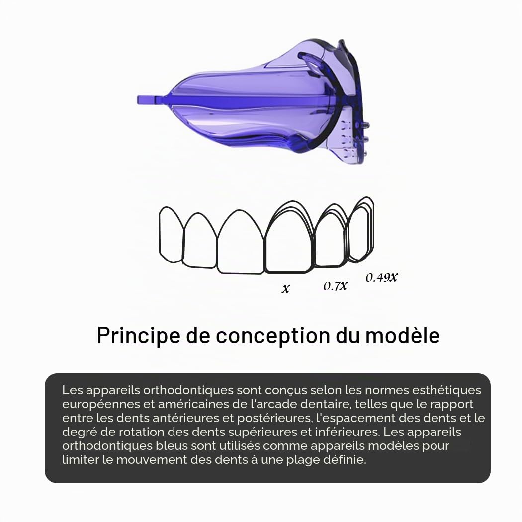 KOHEEL D PLUS N appareil dentaire pour adultes, gouttiere dentaire, gouttiere dentaire bruxisme, goutiere dent alignement, aligneur dentaire adulte pour un sourire confiant (Paquet de 1)