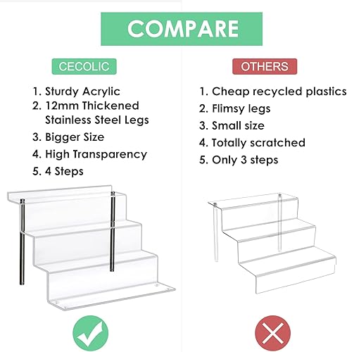 Vista 2 de Estante elevador acrílico transparente de 4 niveles para coleccionables, figuras pop, cupcakes, perfumes, elevadores de exhibición para decorar
