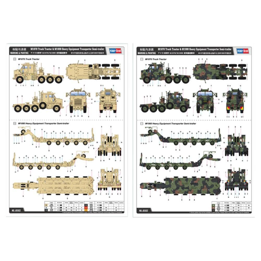 Amazon | ホビーボス 1/35 アメリカ陸軍 M1070/M1000 重装備運搬車
