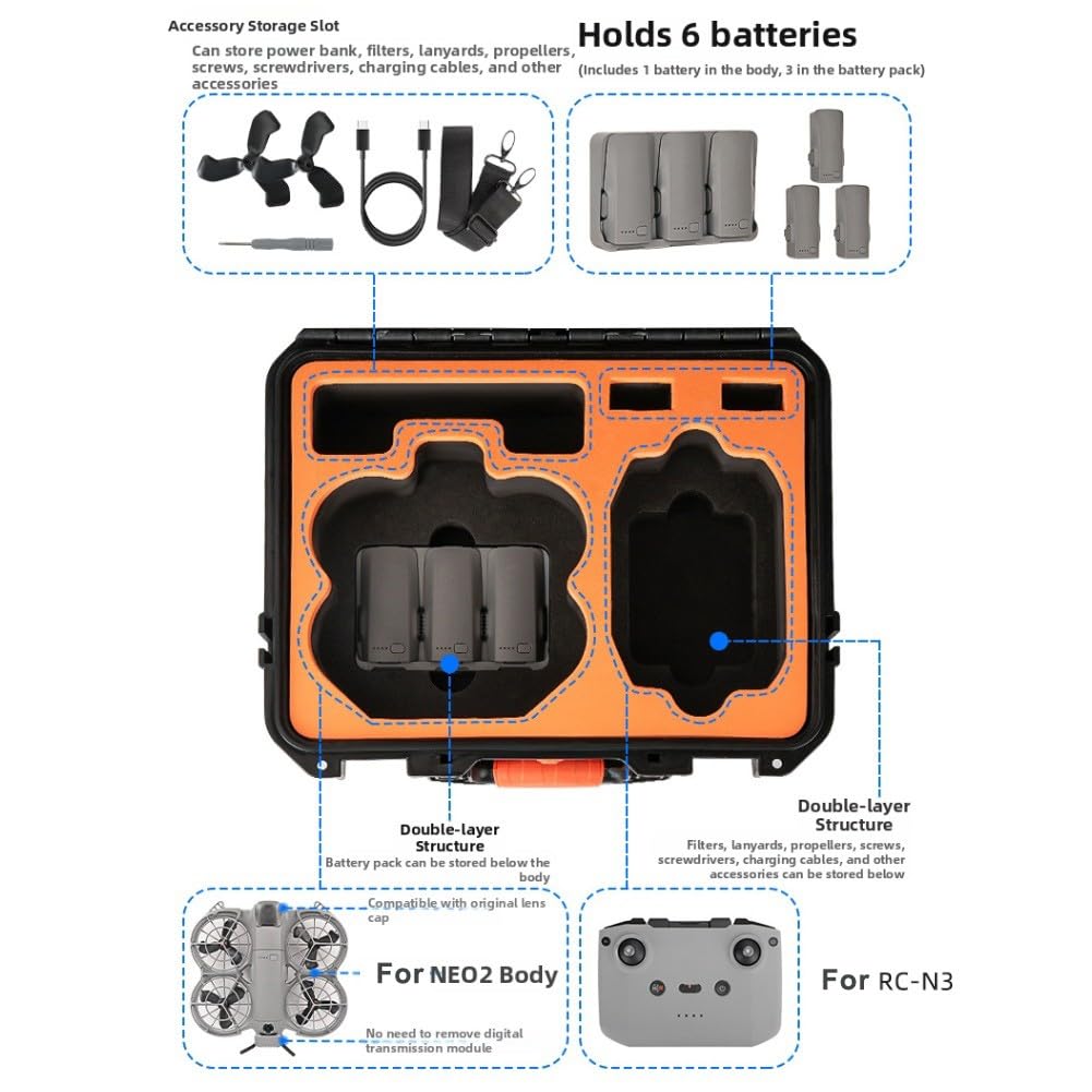 ZYWUOY Funda para DJI Neo 2, bolsa de almacenamiento rígida con asa, caja de viaje protectora para accesorios de dron al aire libre