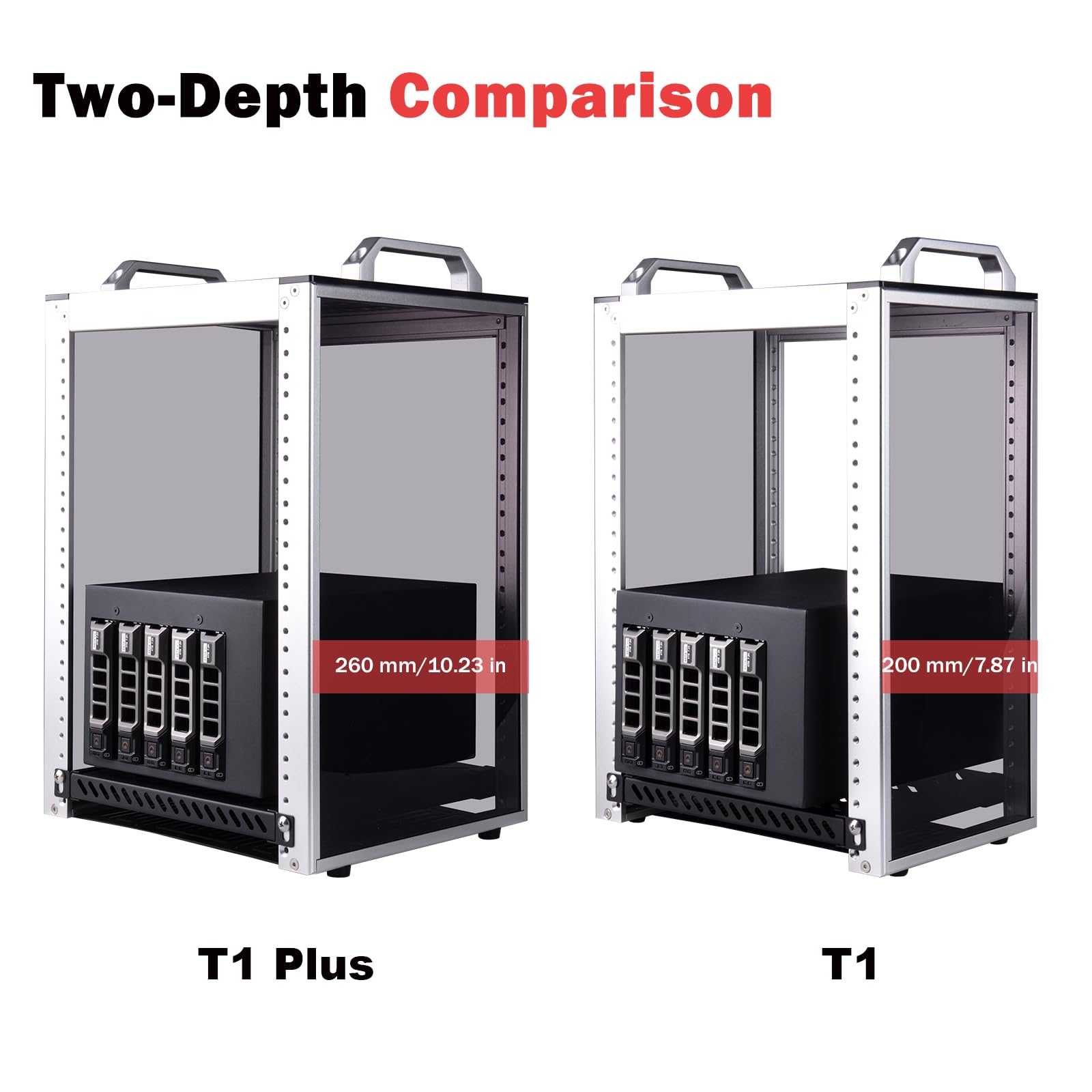 Amazon.com: GeeekPi 8U Server Rack Cabinet, DeskPi RackMate T1