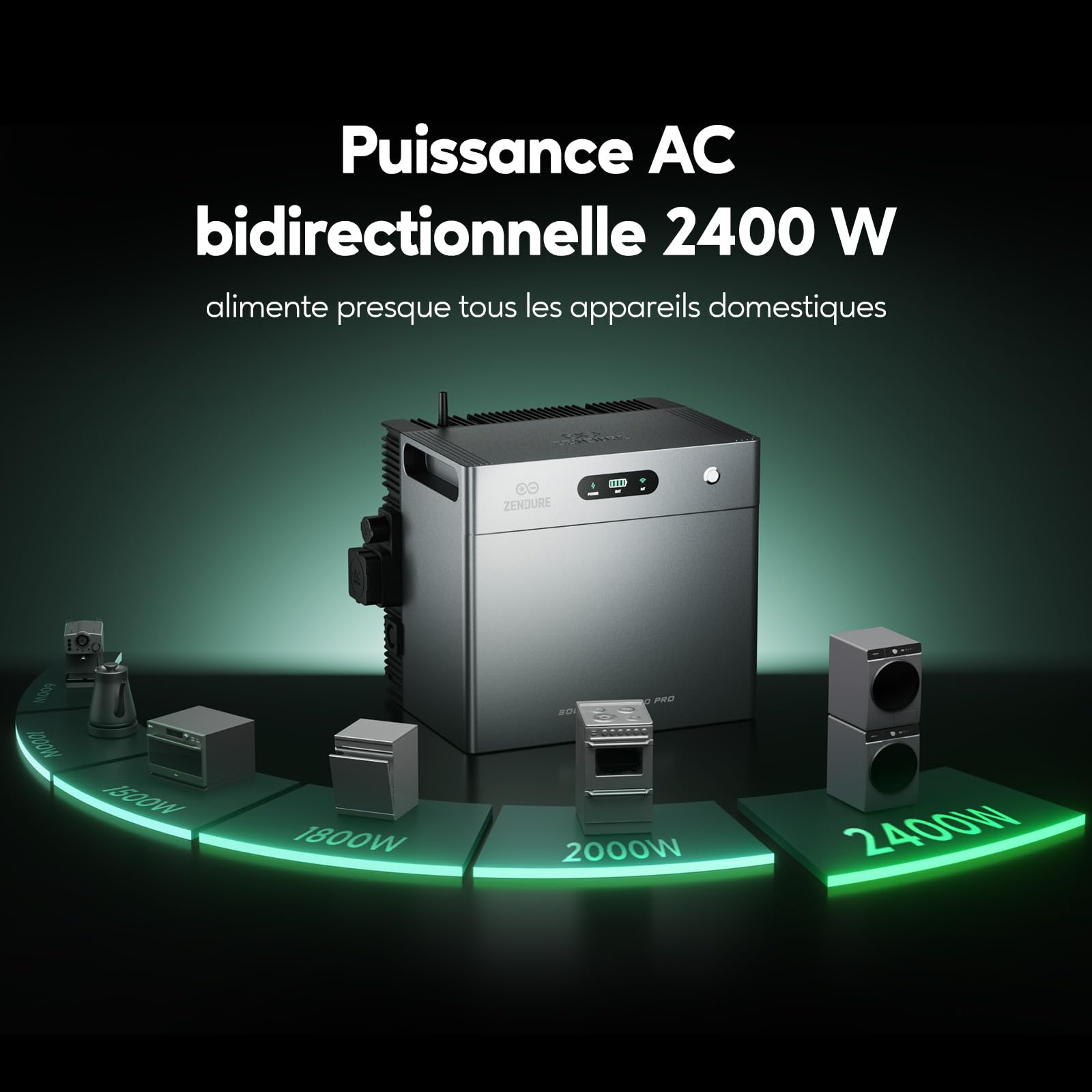 Zendure SolarFlow 2400 Pro 2.4kWh 2400W AC Bidirectionnel, PV 4800W | Batterie Solaire 2400W AC Bidirectionnel, PV 4800W (3000W DC+1800W AC), 2.4kWh Extensible 16.8kWh, IP65, Plug & Play