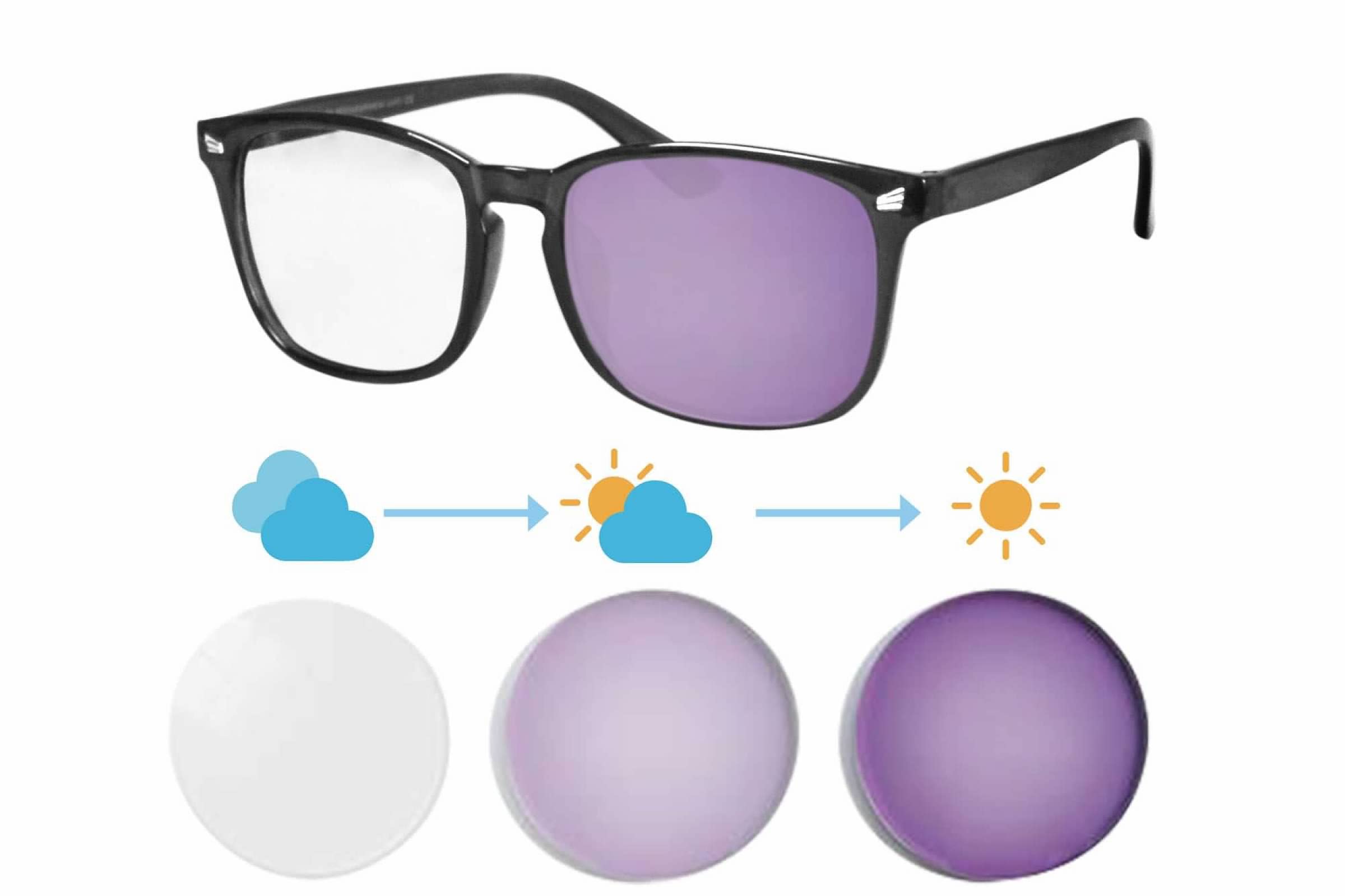 SHINU Okulary damskie fotochromowe niebieskie okulary damskie przejściowe różowe okulary zmieniają szare okulary zewnętrzne 8068, C5, Medium