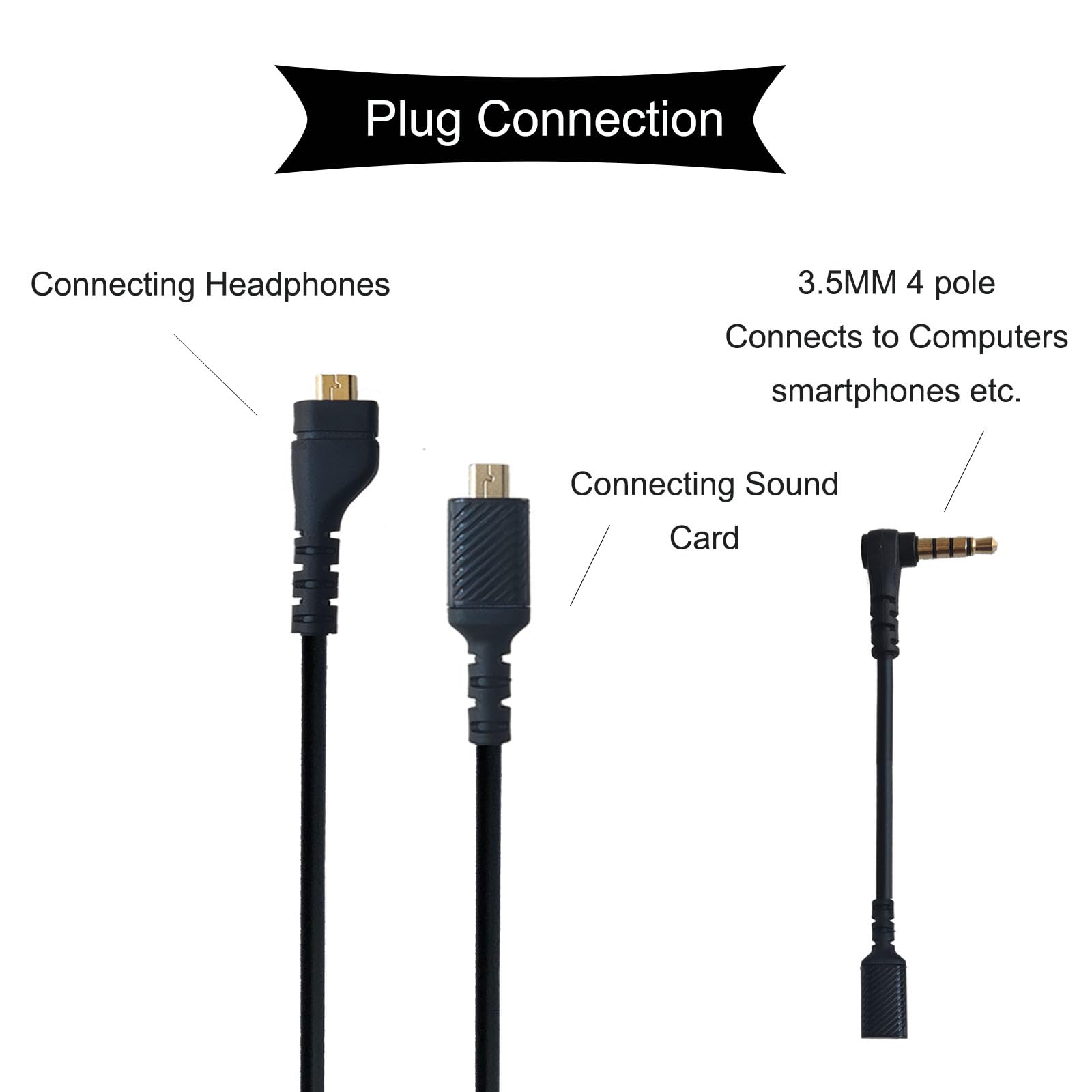 Amazon.com: SPTSSWET Replacement Audio Cable for SteelSeries