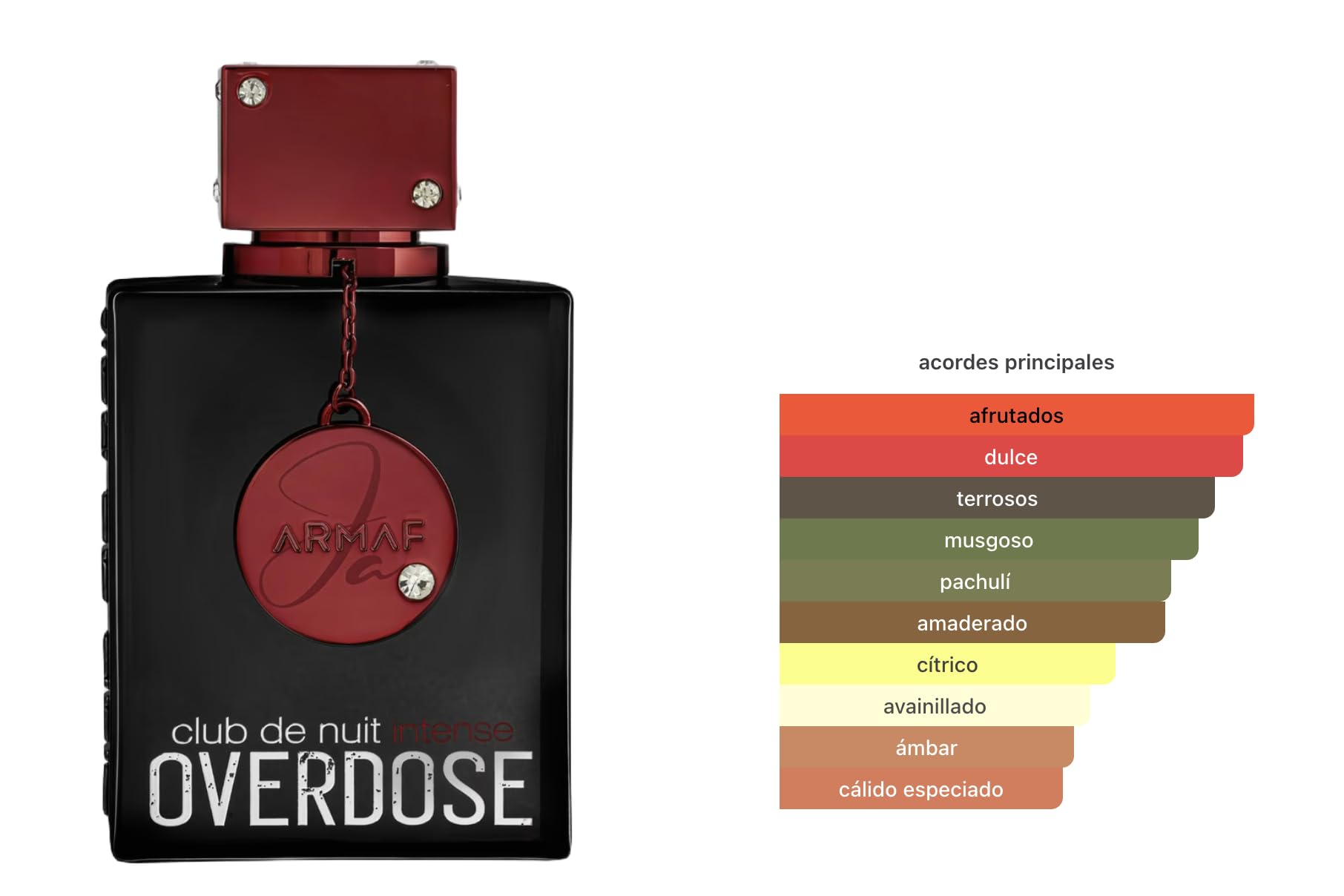 Armaf Club De Nuit Intense Overdose Extrait de Parfum 105ml, Perfume Árabe | Fragancia Oriental para Hombre de Larga Duración, Incluye Atomizador, Notas de Piña, Ciruela, Ámbar y Tonka