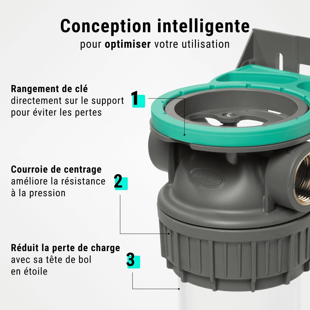 Filtre à eau triple 3P + pack protection complète