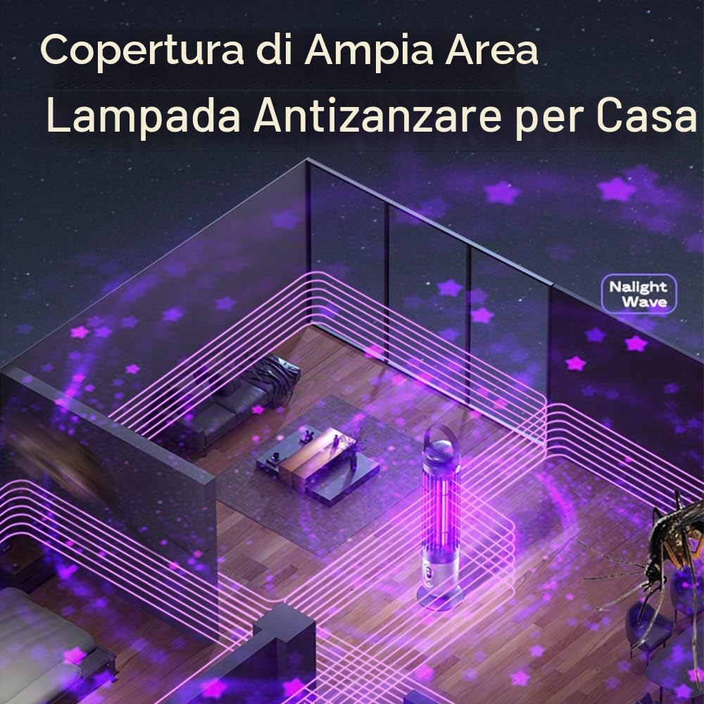 FanFuGuo® Lampada Antizanzare Mosche Elettrica Ricaricabile,Zanzariera ElettricaTrappola Zanzare,Luce UV e luce notturna 2-in-1 con Sensore Crepuscolar,Trappola per Moscerini,Zanzare,Mosche (Gray)