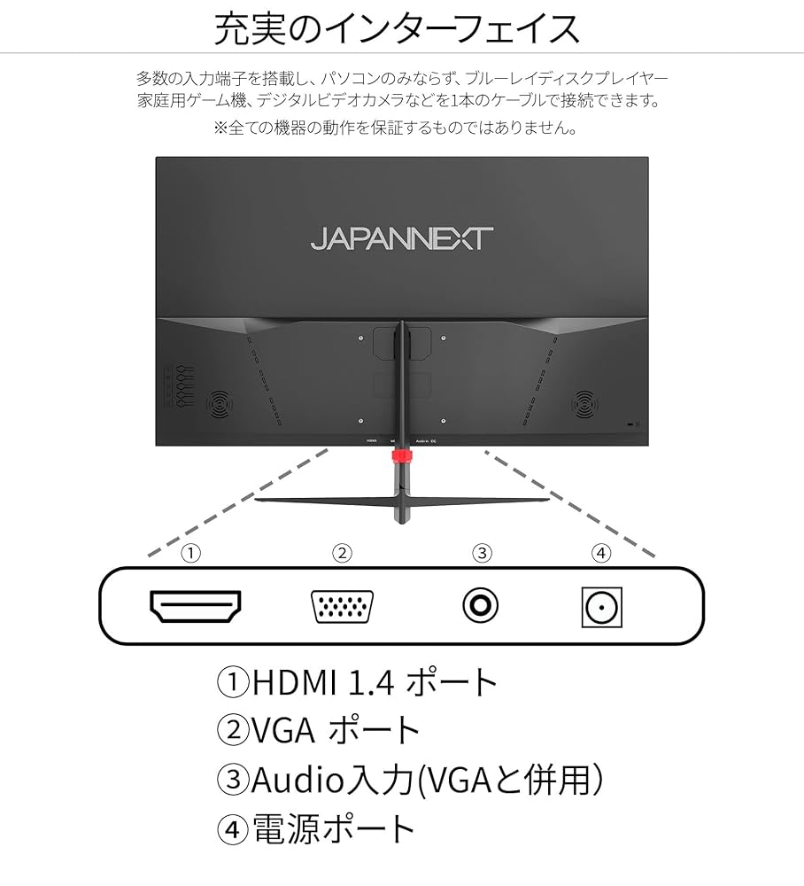 パナソニック製。実測で26か27型でした。引越都合で不要になったので出品です。 Amazon | パナソニック(Panasonic) 樹脂製ボックス・カバー 露出