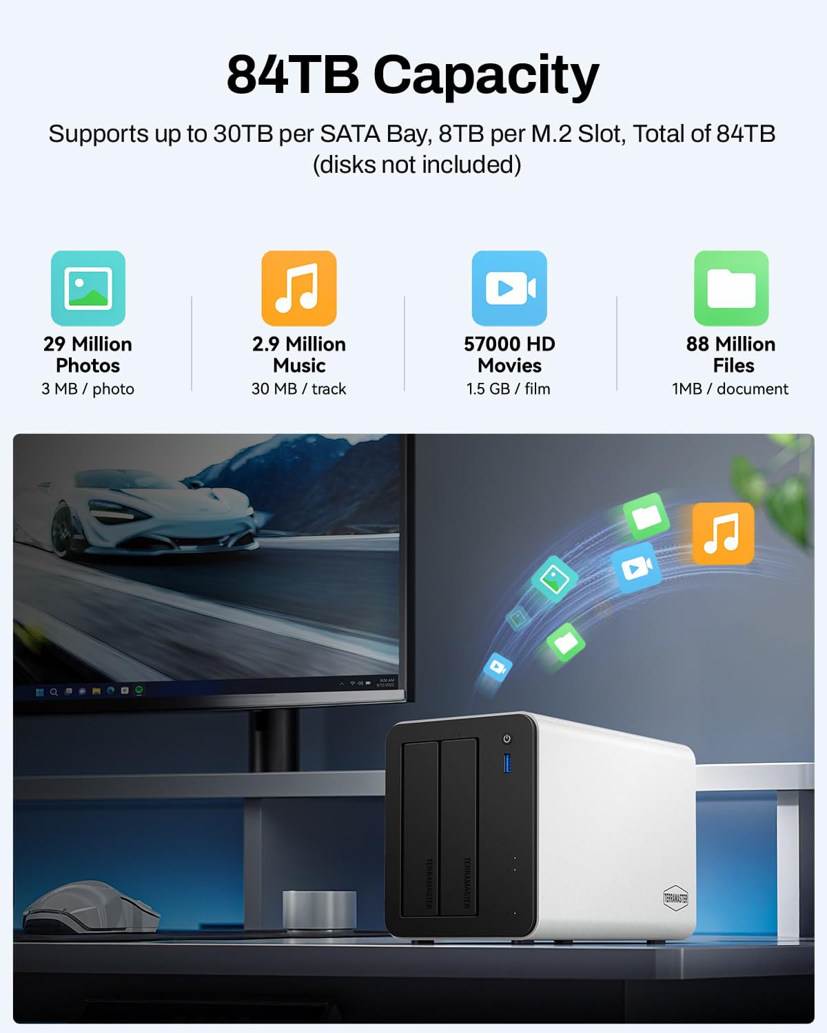 Amazon.co.jp: TERRAMASTER F2-425 Plus 2ベイ NAS N95 8GB 5GbE×2 M.2