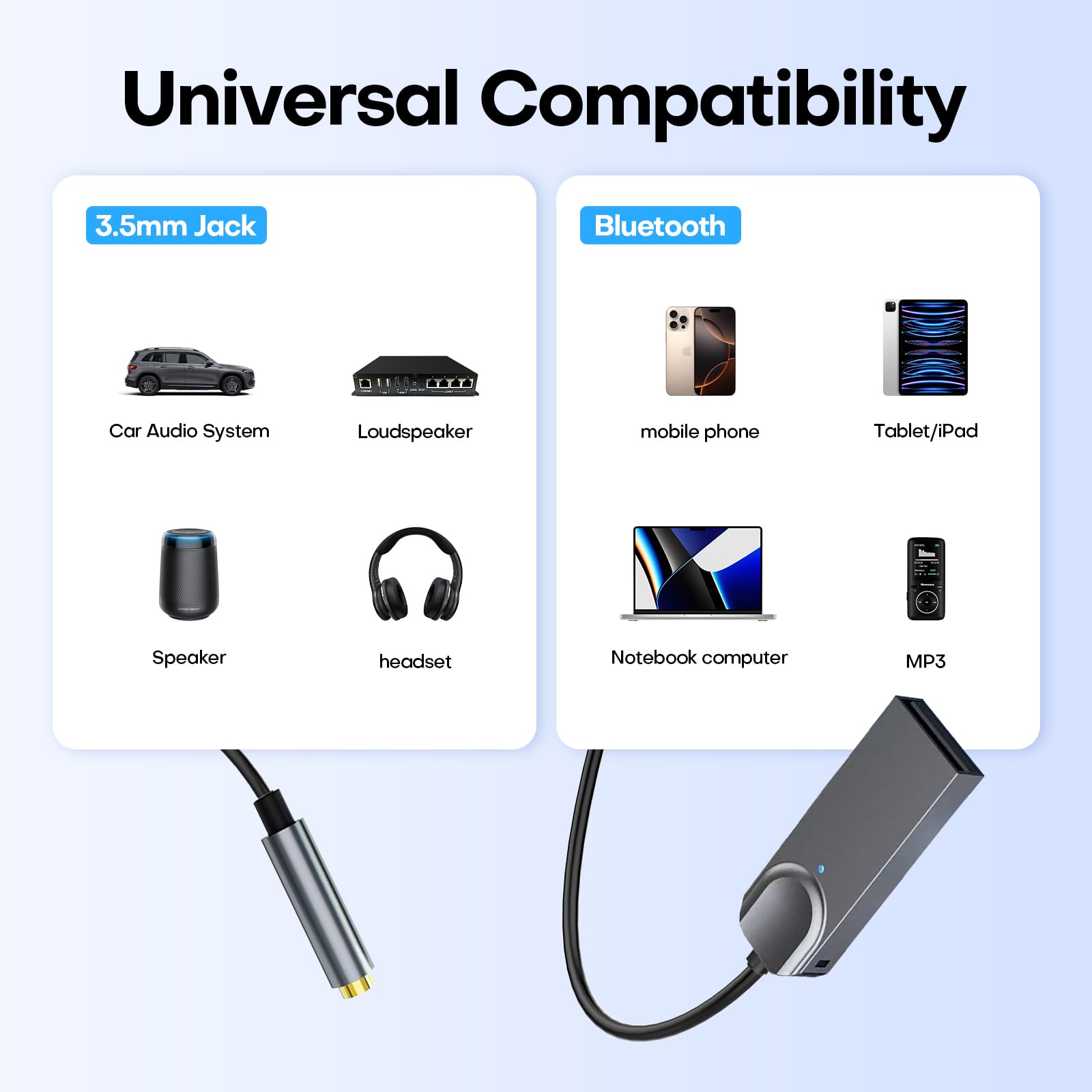 Golbelec Bluetooth 5.3 zu Aux Adapter BT Empfänger weiblich USB 3,5 mm AUX zu Bluetooth Adapter Auto Empfänger Lautsprecher Freisprecheinrichtung Sprachnavigation Musik