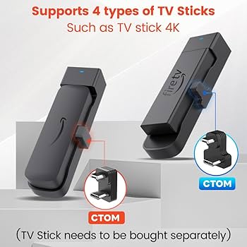 Carlinkit FireDrive Link - Supports HDMI Input functionality