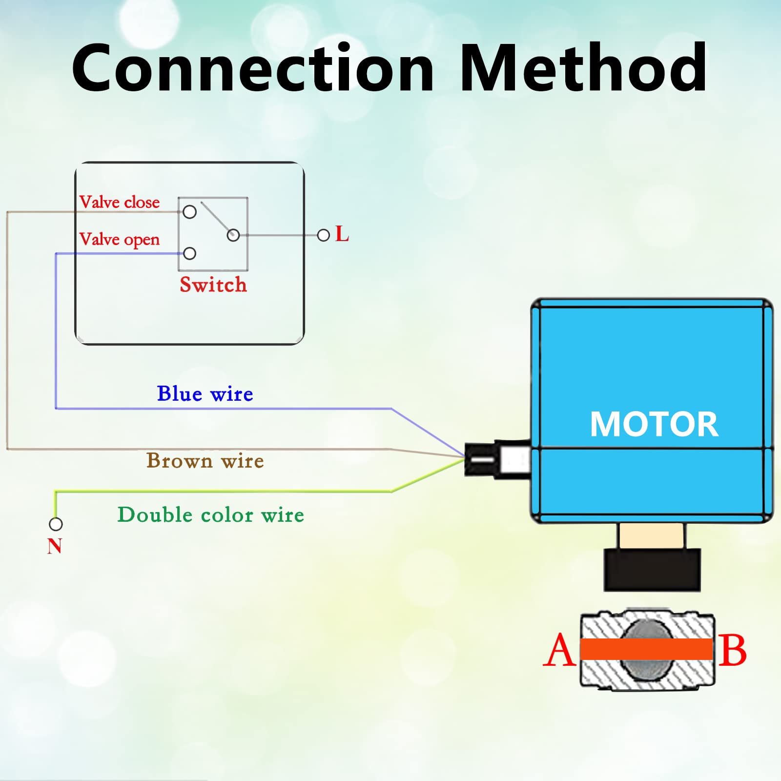 SWAWIS Vanne Motorisée 2 Voies à Bille DN20 3/4 Pouces AC 230V Electrovanne Laiton de Zone, Bleu
