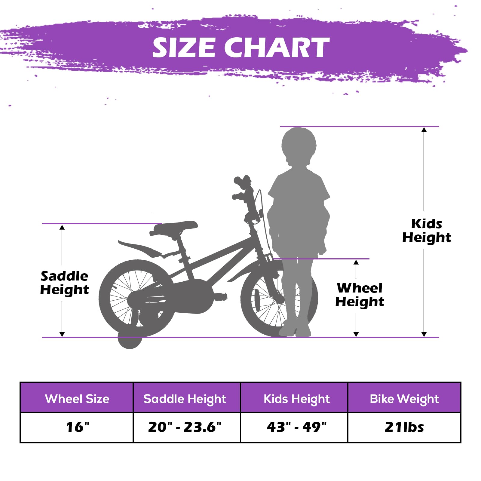 WEIZE Kids Bikes,16 20 Inch Boy's Bike for Kids,BMX Style Bicycle for Boys Girls Ages 4-12 Years Old,Kids Bicycle with Adjustable Seat,Training Wheels,Front and Rear Fender,Multiple Color Options