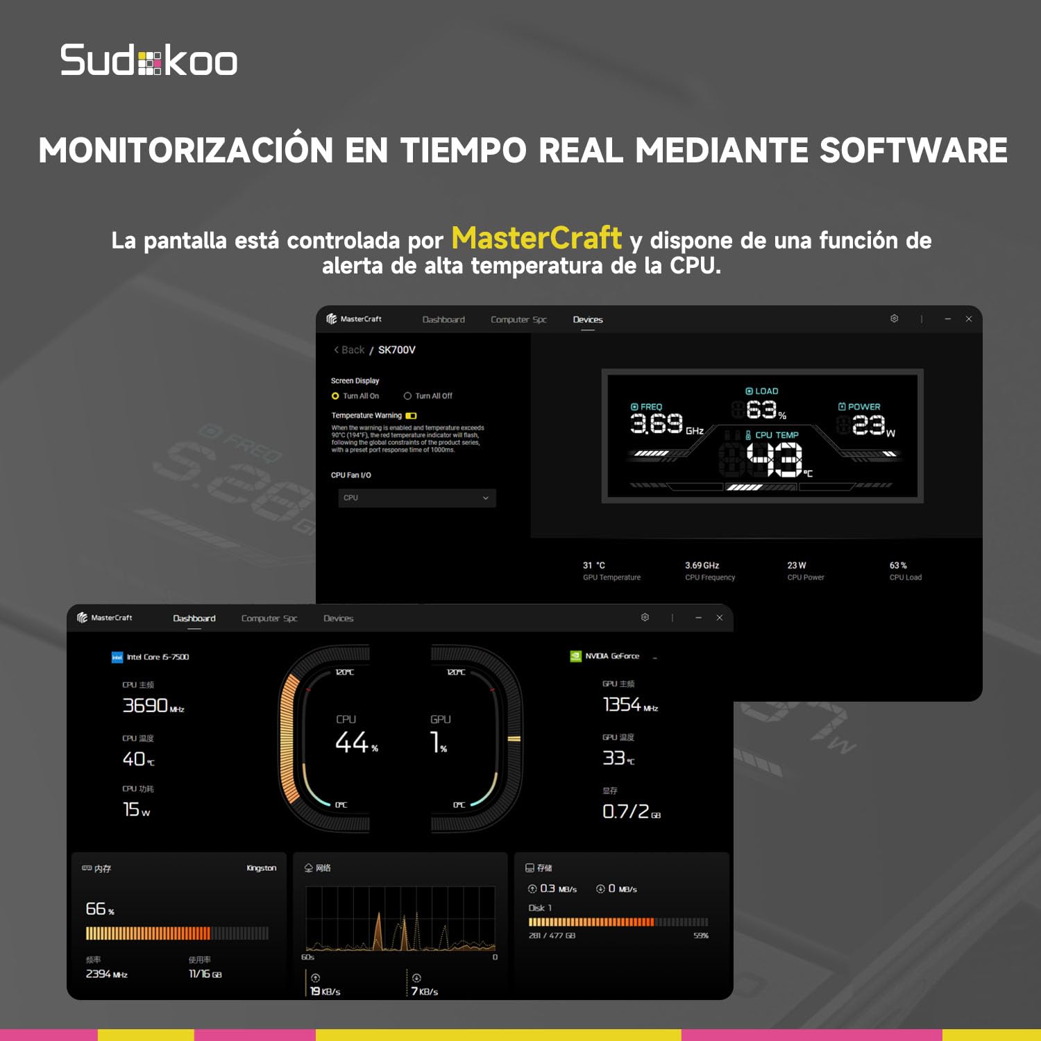 Sudokoo SK700V Blanco Disipador CPU AM5 : CPU Cooler con Pantalla Digital Exclusivo para AM5 - Ventilador CPU 120mm con 7 HeatPipes y Libertad RAM Total, 5 Años de Garantía, Blanco