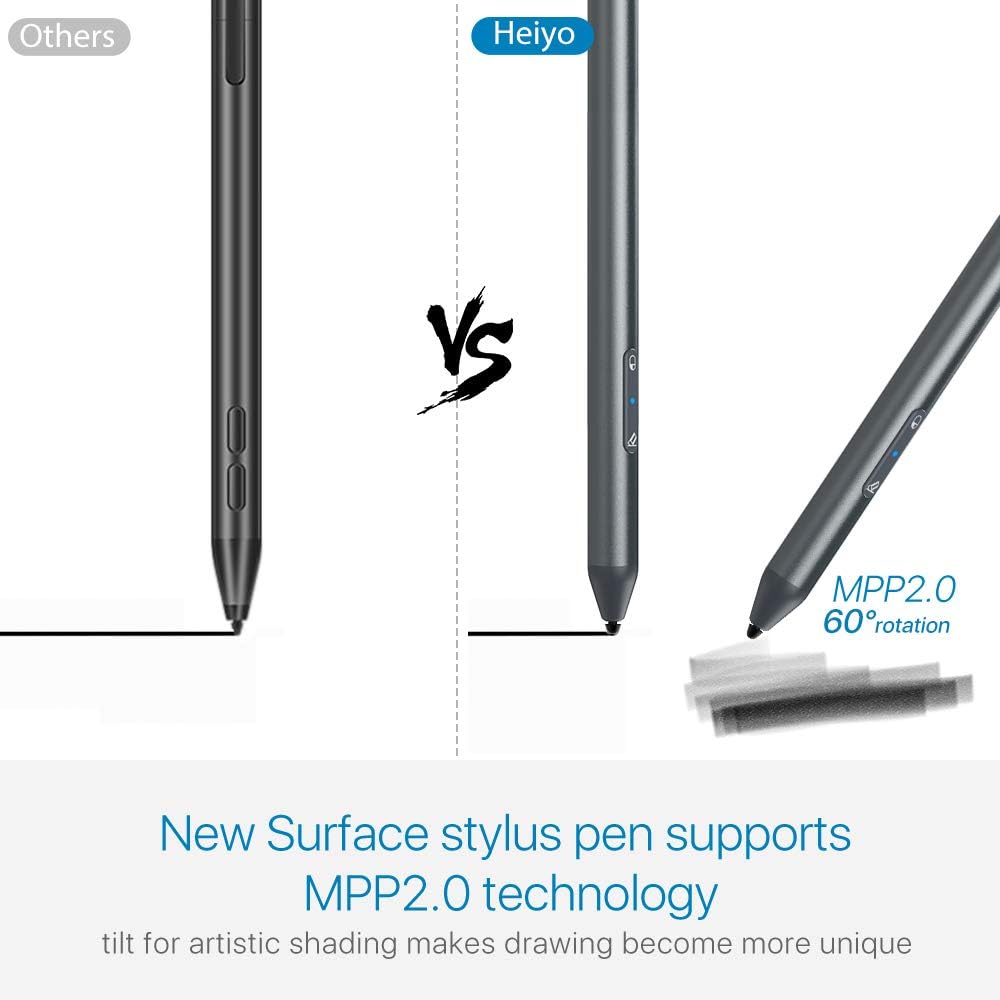 Bіg Sаlе Surface Pen,Microsoft Certified MPP 2.0 Tilt Shadow 4096 Pressure Sensitivity Surface Pro Pen,Rechargeable Surface Stylus for Surface Pro Series/Book/Studio/Go/Laptop (Green) 60% оƒƒ Dіѕсоunt Surface Pen,Microsoft Certified MPP 2.0 Tilt Shadow 4096 Pressure Sensitivity Surface Pro Pen,Rechargeable Surface Stylus for Surface Pro Series/Book/Studio/Go/Laptop (Green)